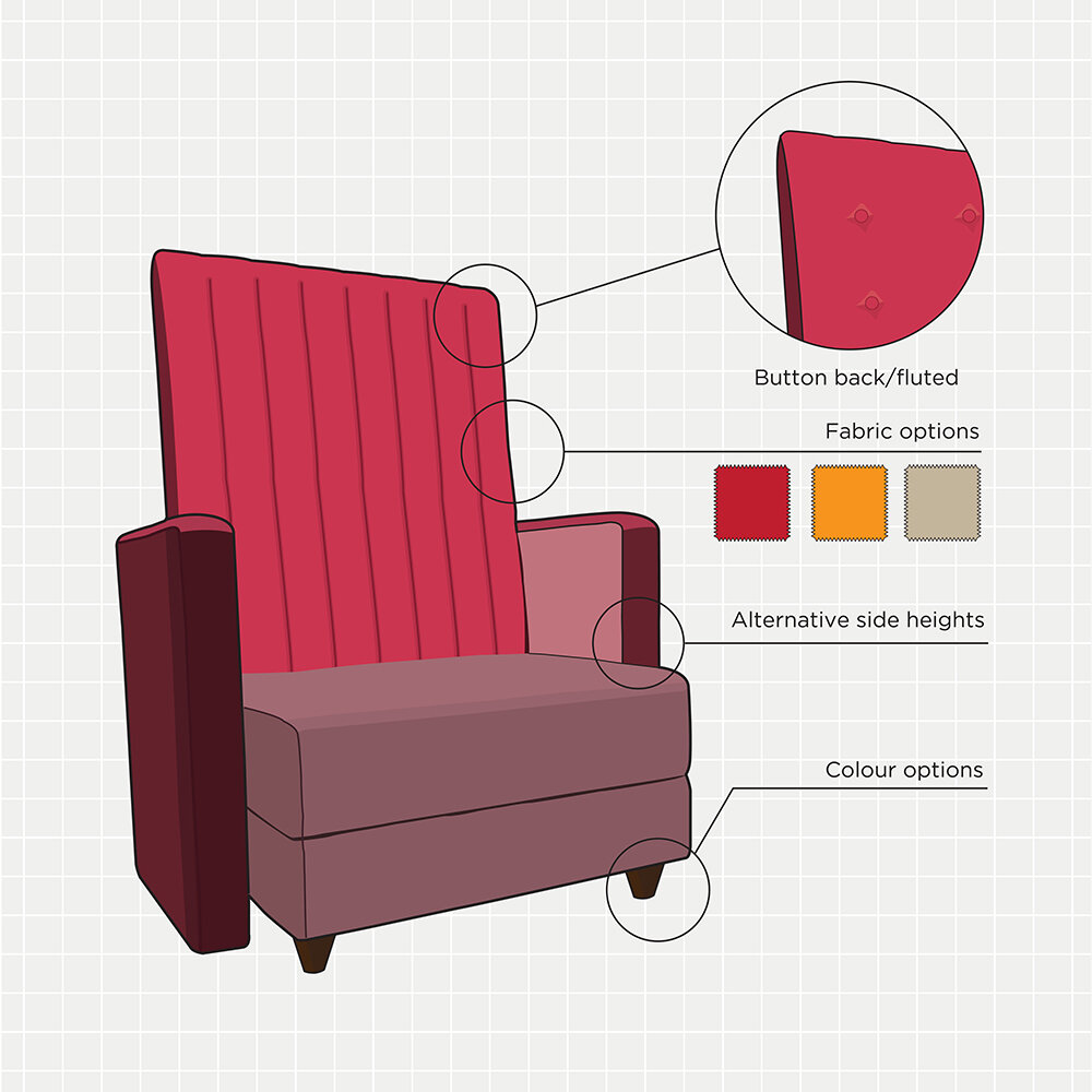 Product Development