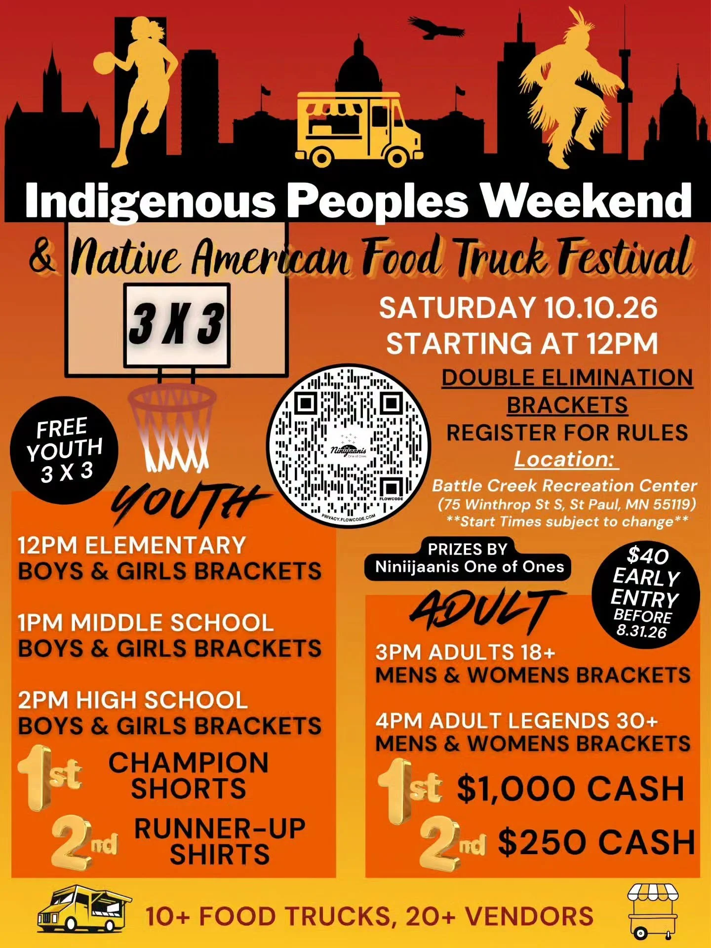 Indigenous People's Weekend 3 x 3 Entry Fee