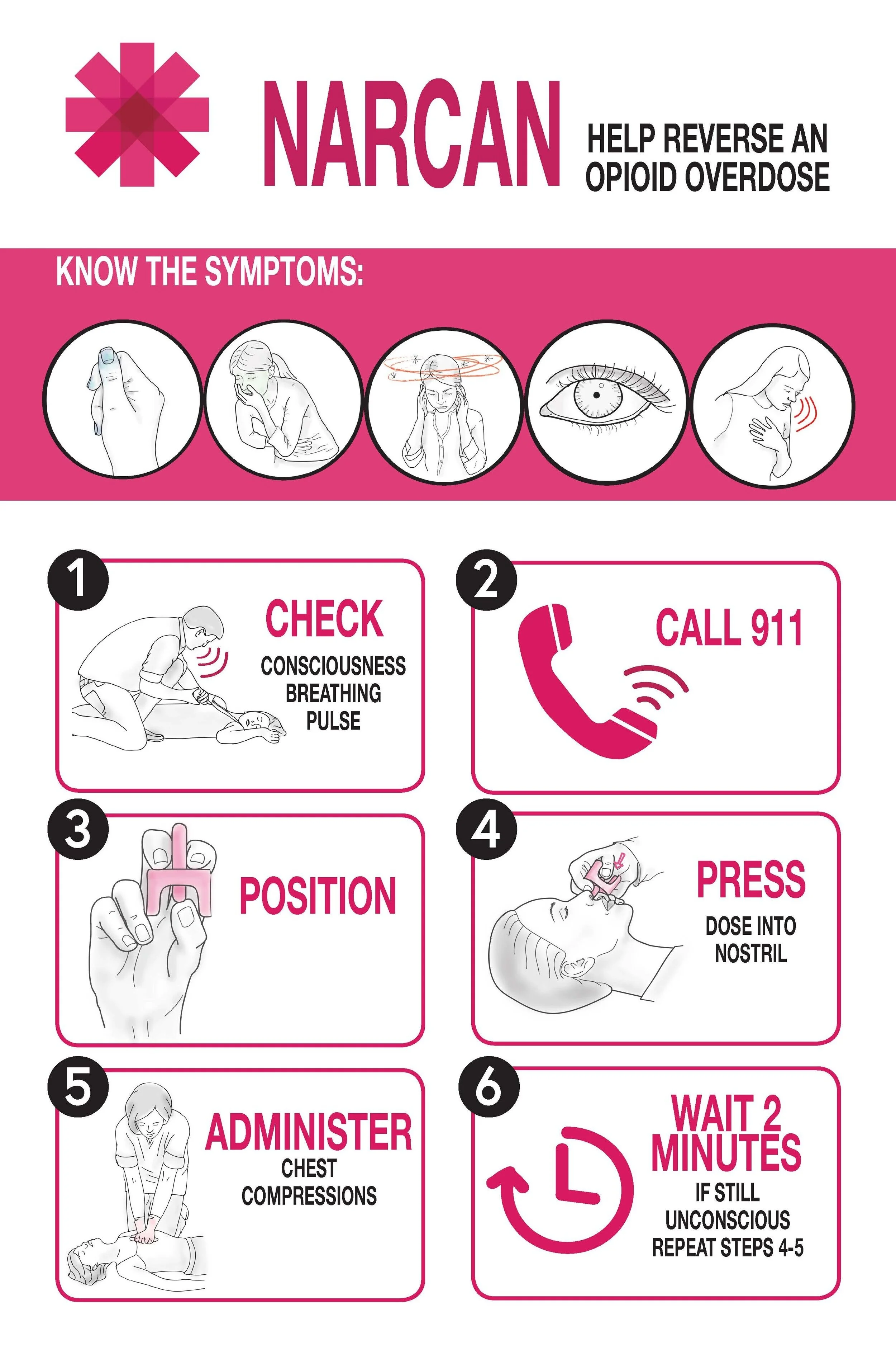 FINALNarcan+Instruction+poster+page+1+%281%29.jpg