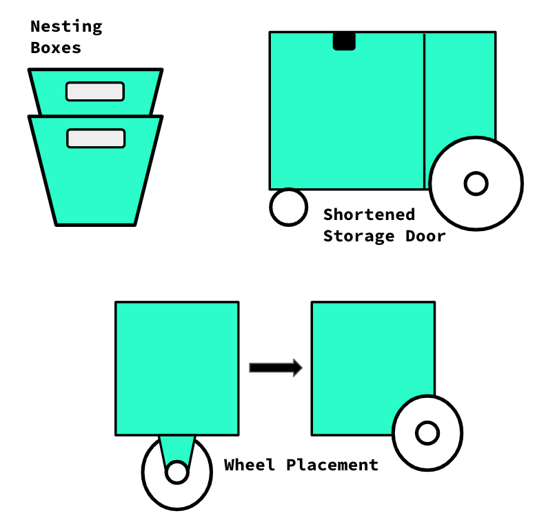 Screen Shot 2020-01-07 at 7.47.16 PM.png