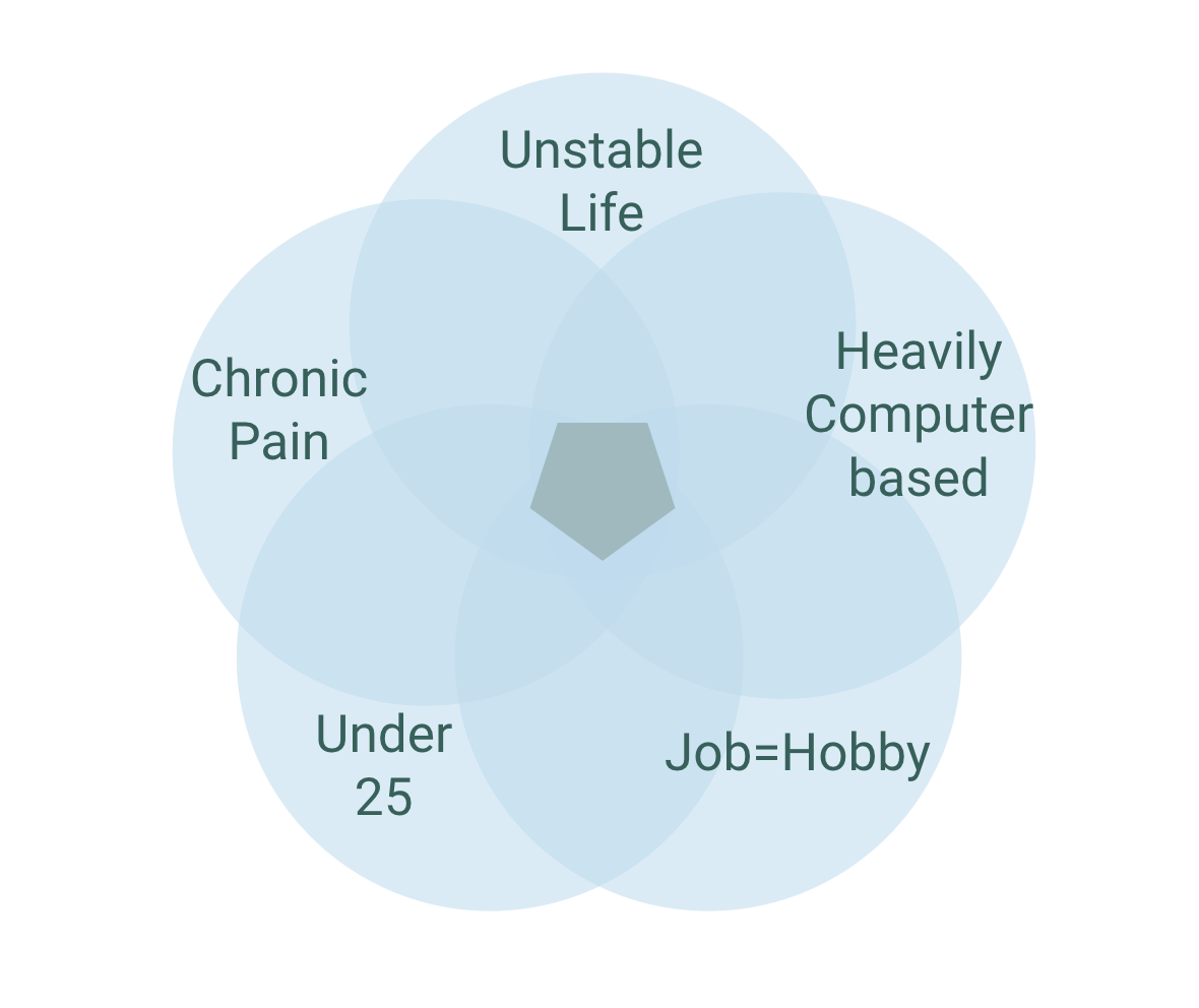 Screen Shot 2020-01-22 at 4.48.34 PM.png