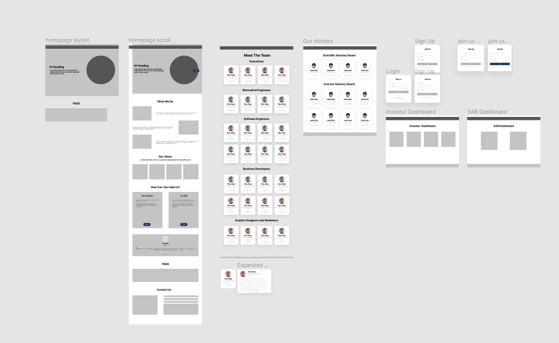 Rough Layout Prototype