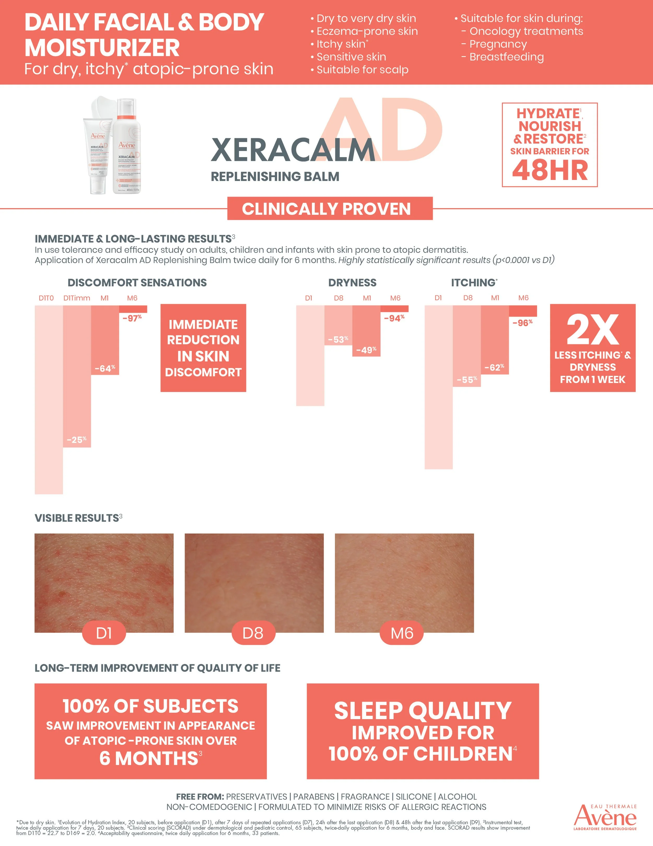 AV_XeraCalm-AD-Balm_Leave-Behind2.jpg