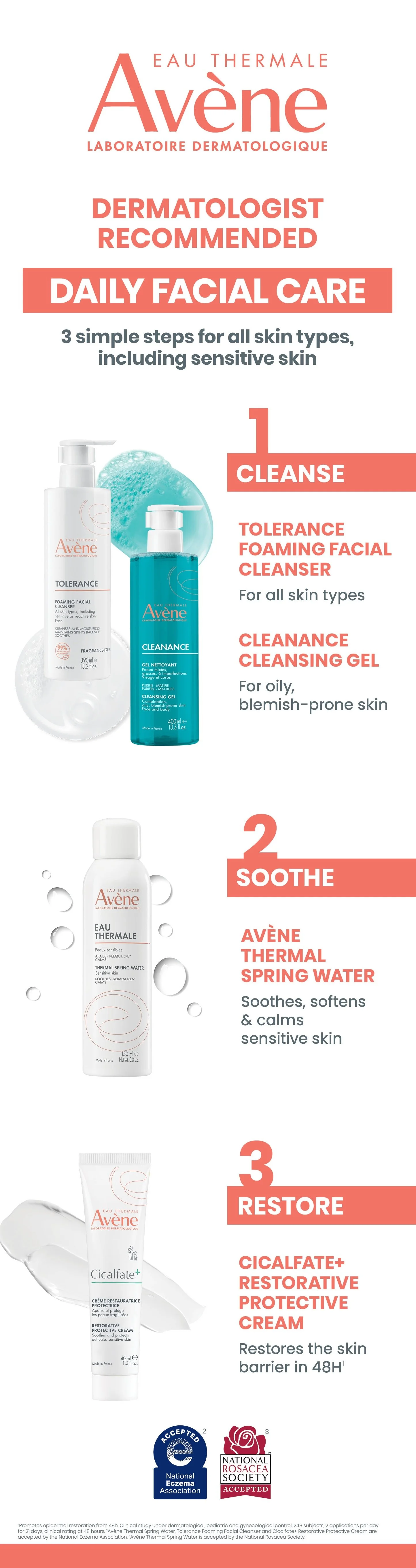 AV_CVS_Blade-Sign_Facial-Care_5x18_2.jpg