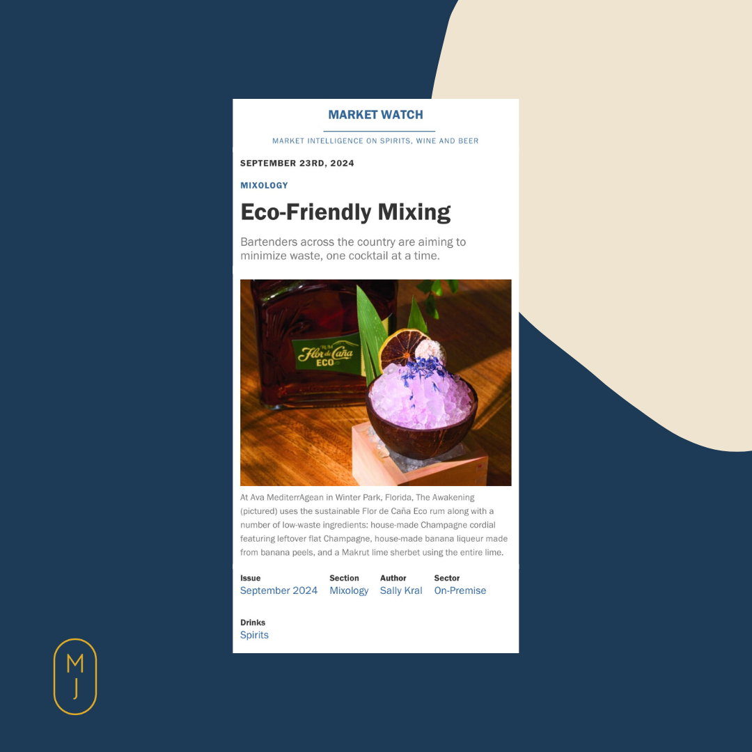 Mägo | Market Watch