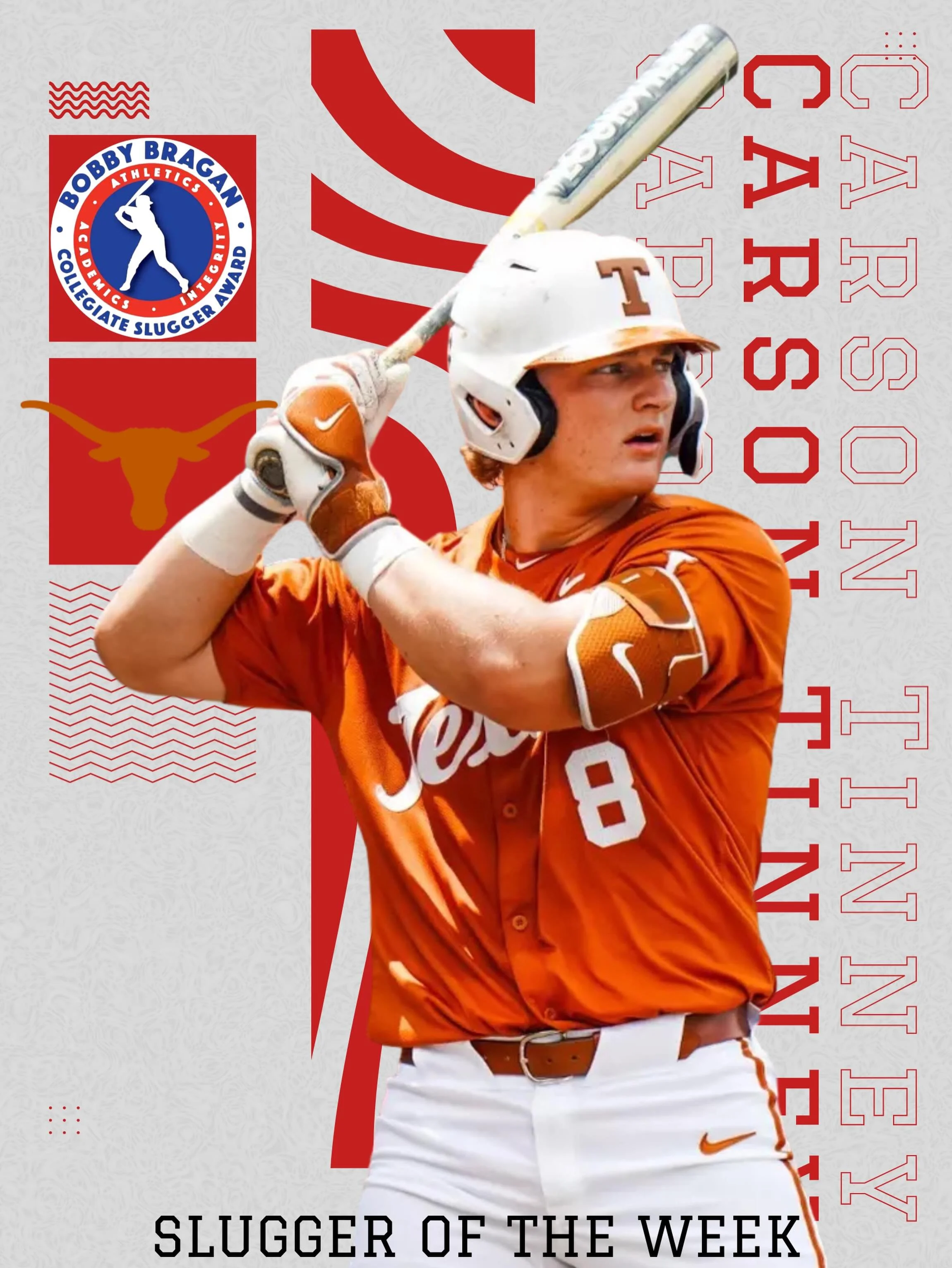 ⚾️Congratulations to our Slugger of the Week, Carson Tinney! ⚾️

Carson Tinney of Texas led the List with 10 RBI and hit.538 (7 for 13) in 3 games vs Missouri.  He scored 3 runs and notched 4 extra base hits (a double and 3 homers). Tinney walked 3 t