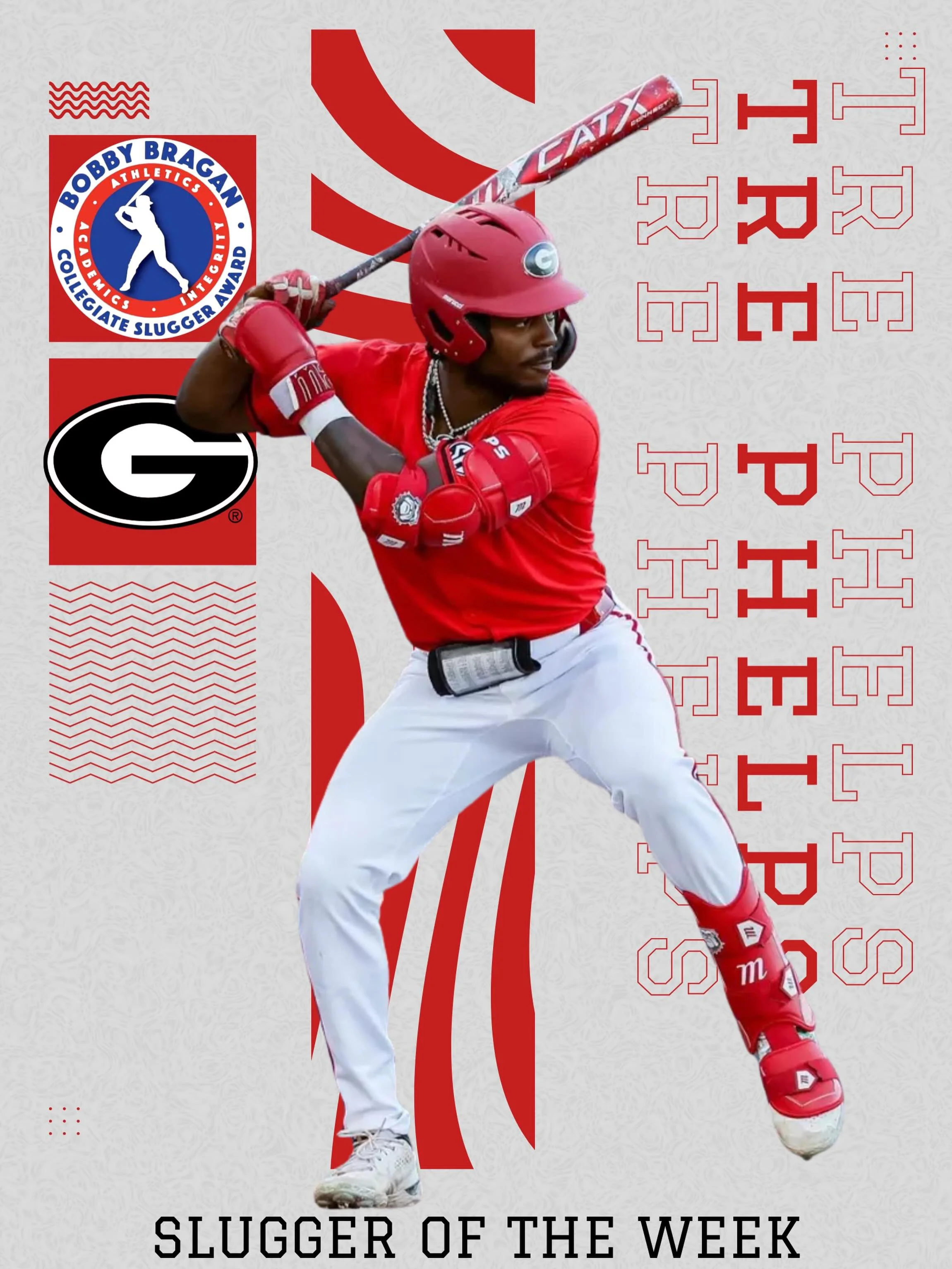 ⚾️Congratulations to our week 11 Slugger of the Week, Tre Phelps! ⚾️

Tre Phelps of Georgia led the List in hits with 7, scoring 4 runs and knocking in 6.  He had a pair of extra base hits (both homers) and drew 3 alks vs. a single K.  Tre had 3 mult
