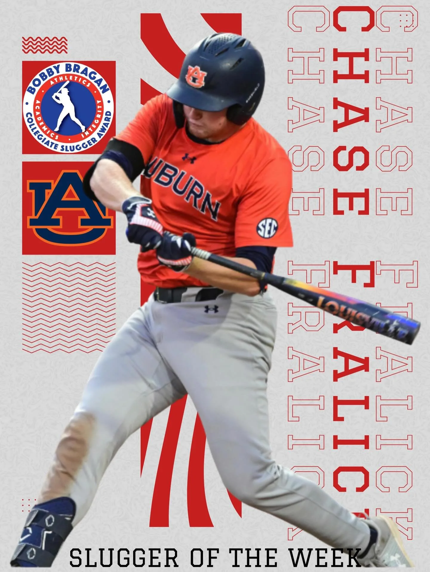 Congratulations to Chase Fralick of Auburn for being the Bobby Bragan National Slugger Award - Slugger of the Week for week 10!

Chase had a great week, leading the List in hits (8) and extra base hits (5). He had multiple hits in every game, scored 