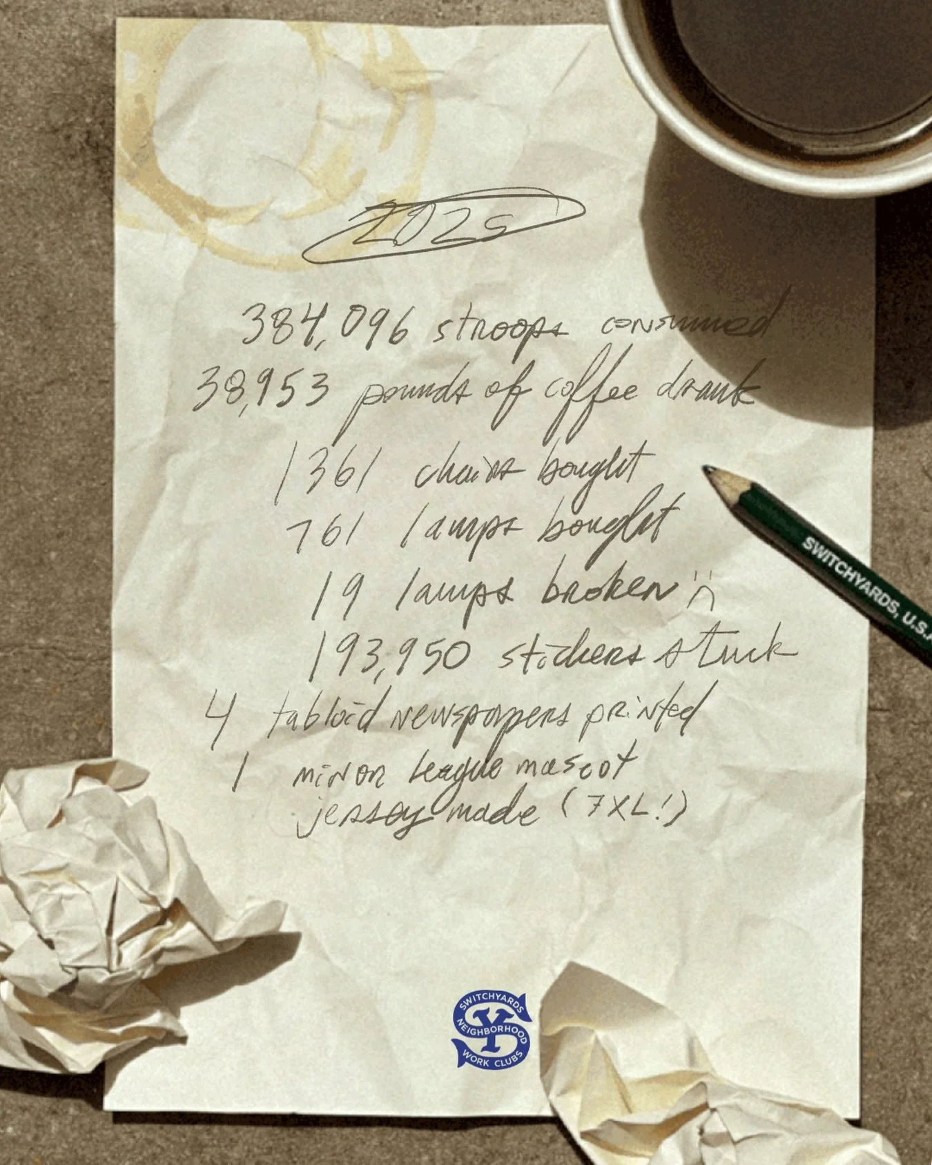 We ate nearly half a million stroopwafels in 2025. 🤯 But in other numbers&hellip;we opened 13 new spots in 9 new cities. Yep, one every 28 days.

And in the coming year, we have even bigger plans&mdash;more great clubs in the country&rsquo;s best ne