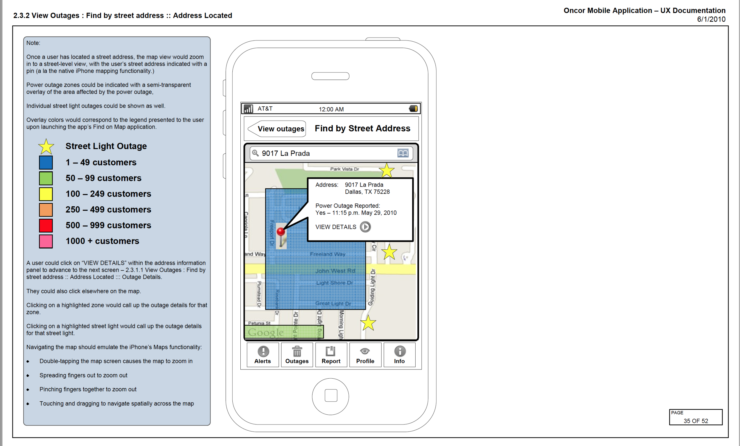 Sample wireframes.
