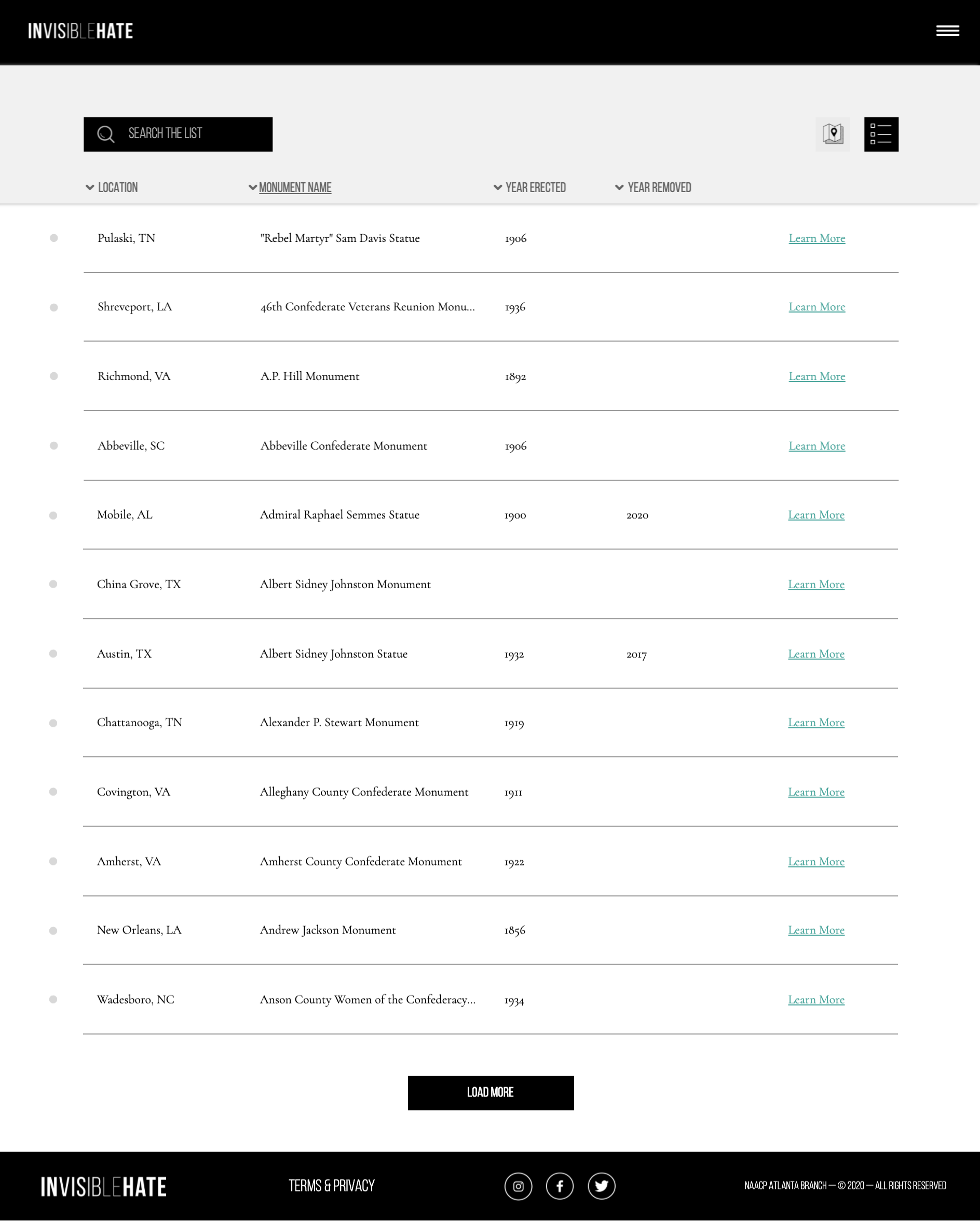screenshot-invisiblehate.org-2020.12.01-19_23_41.png