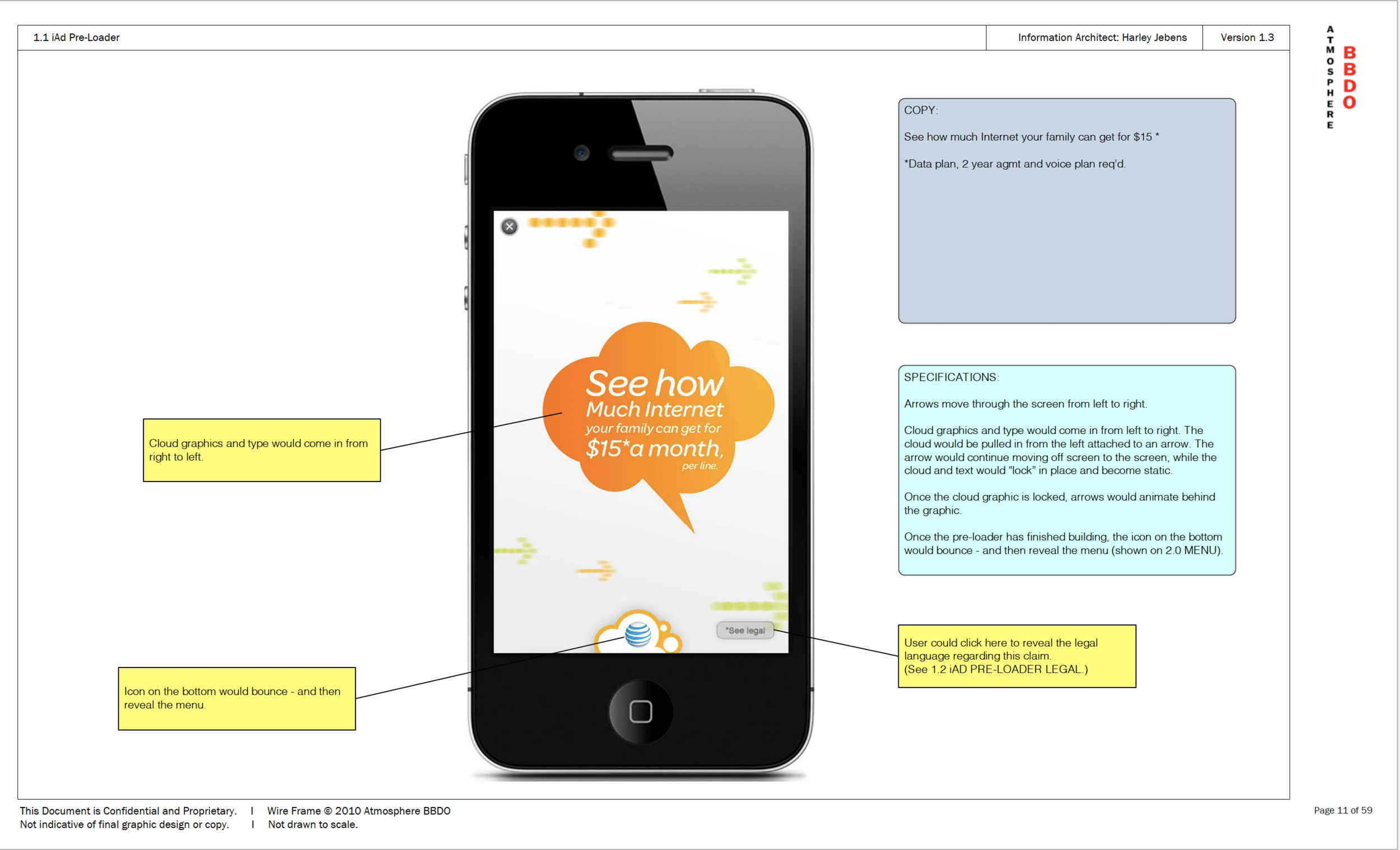 Annotations and specifications.