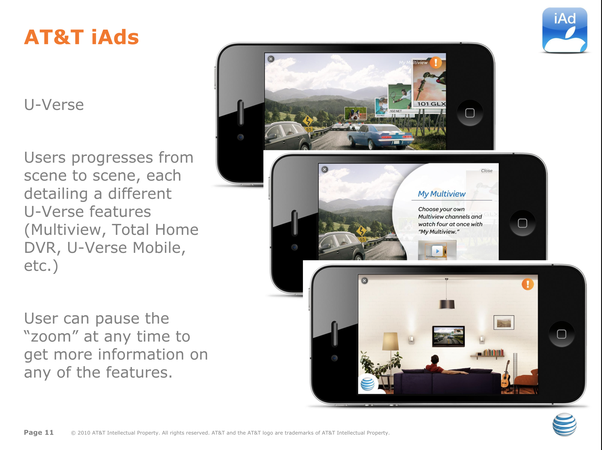 We promoted the U-Verse TV service.