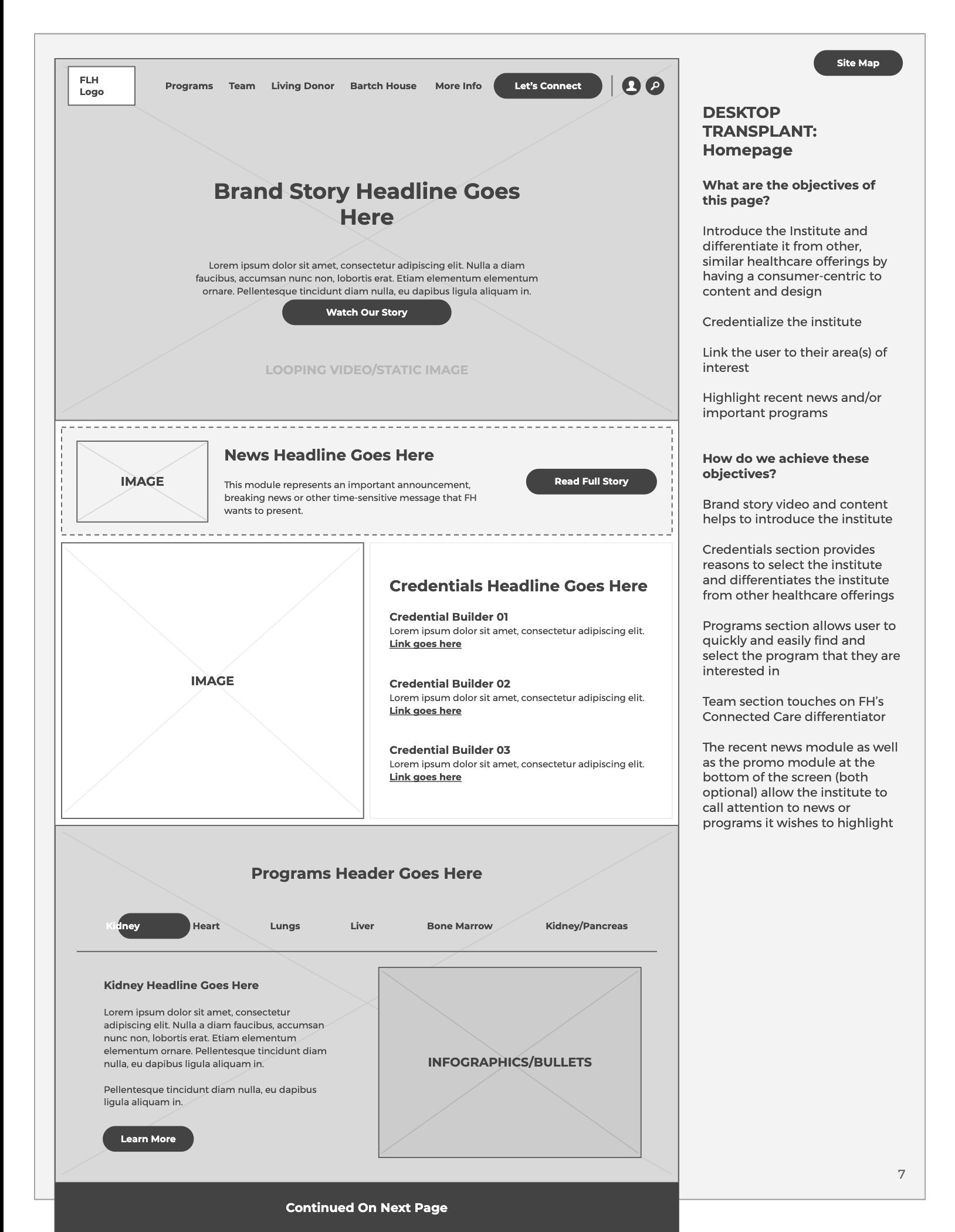 Wireframes captured key objectives as well as functionality.