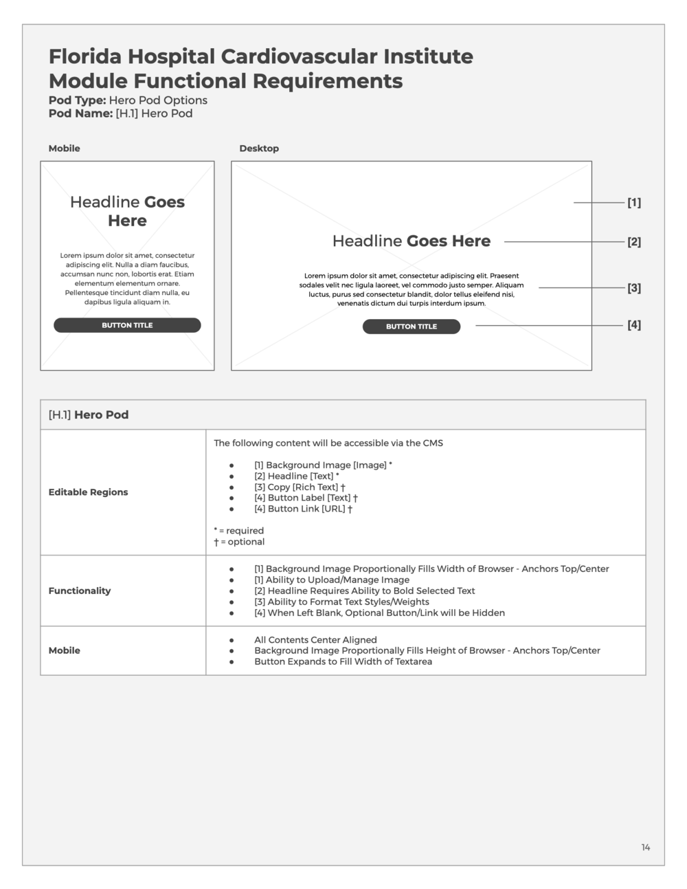 Wireframes became a foundational document for aligning on requirements as well.