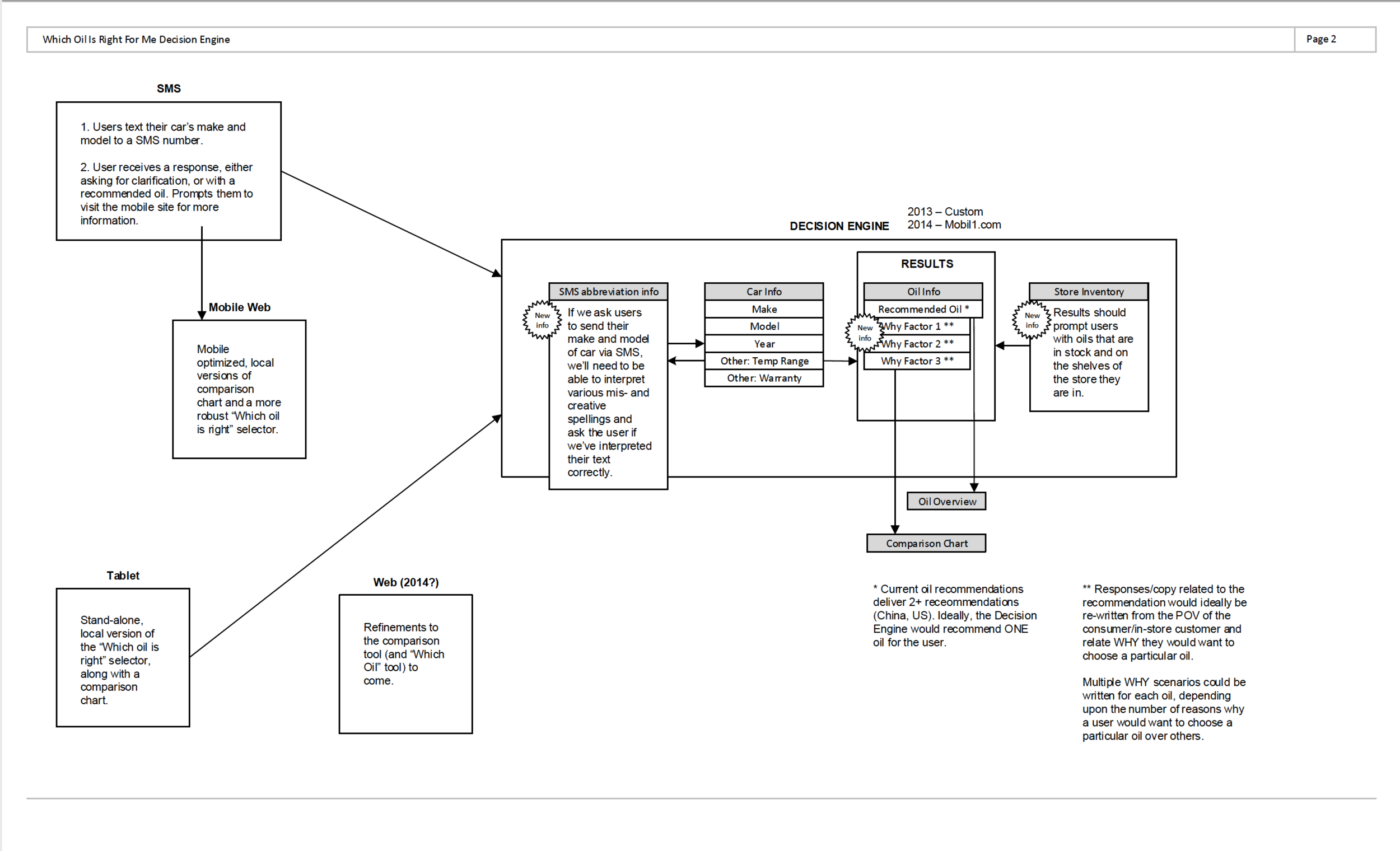 Screen Shot 2021-03-11 at 3.28.48 PM.png