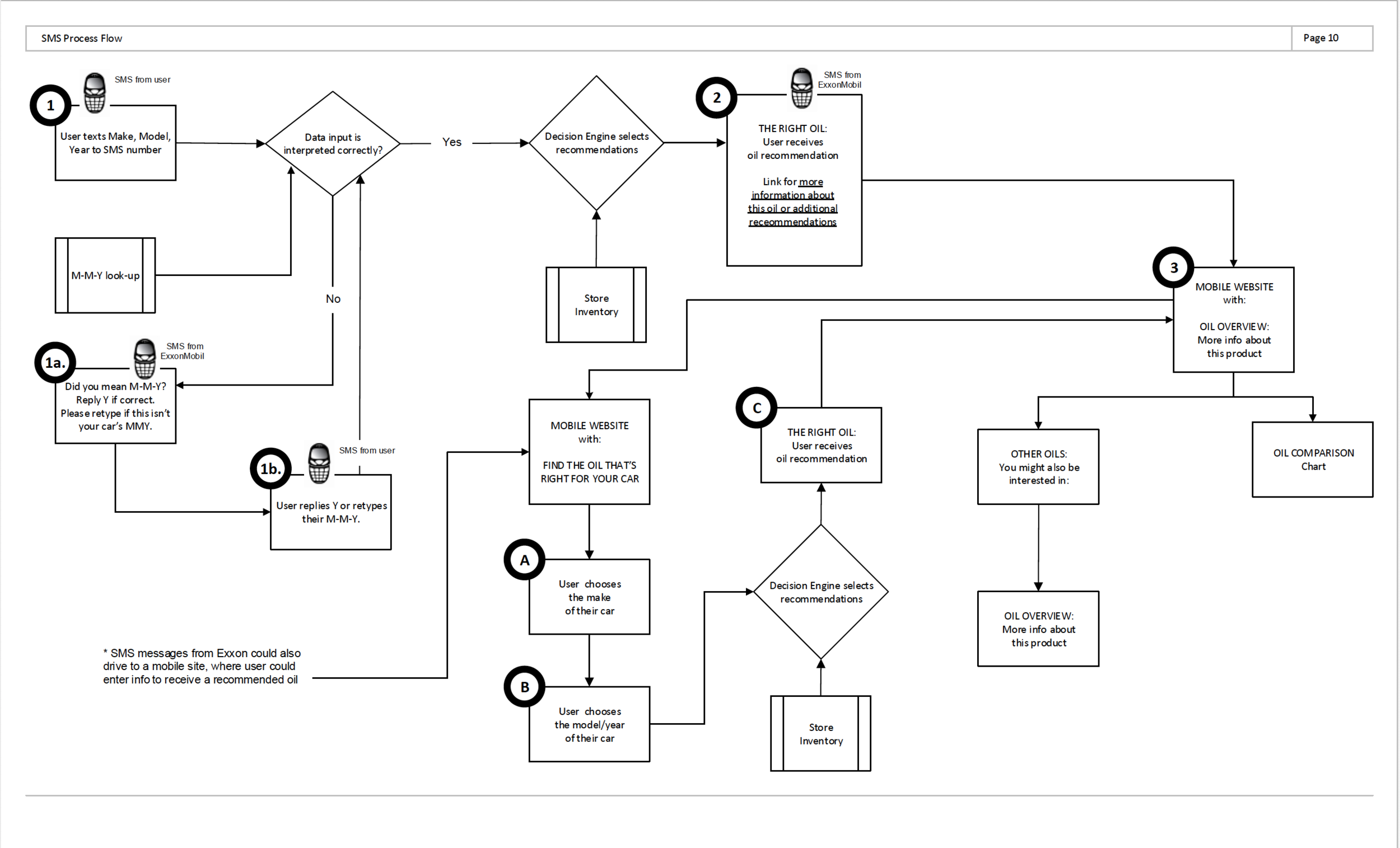 Screen Shot 2021-03-11 at 3.29.56 PM.png