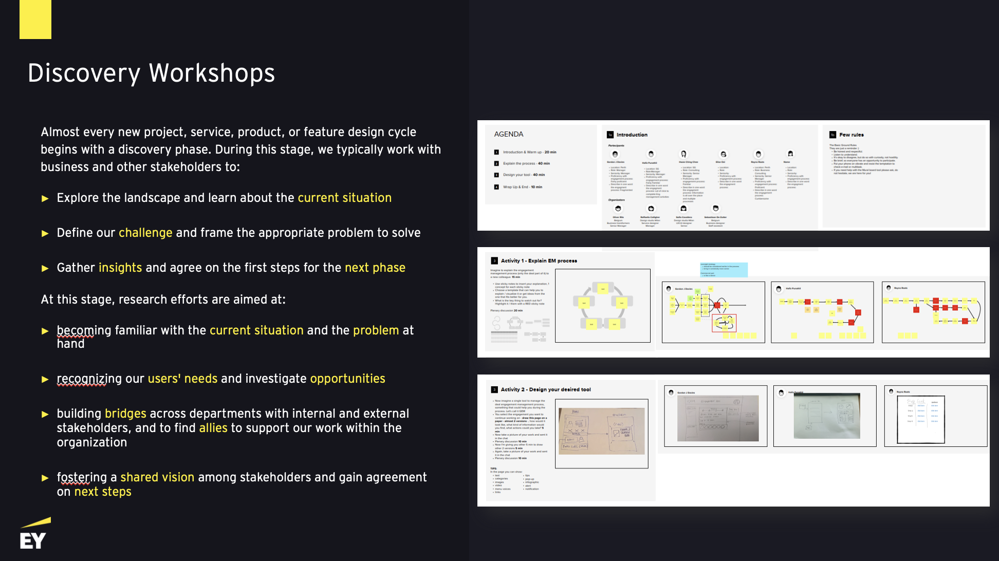 Discovery Workshop overview slide, from a presentation on UX Research at EY.