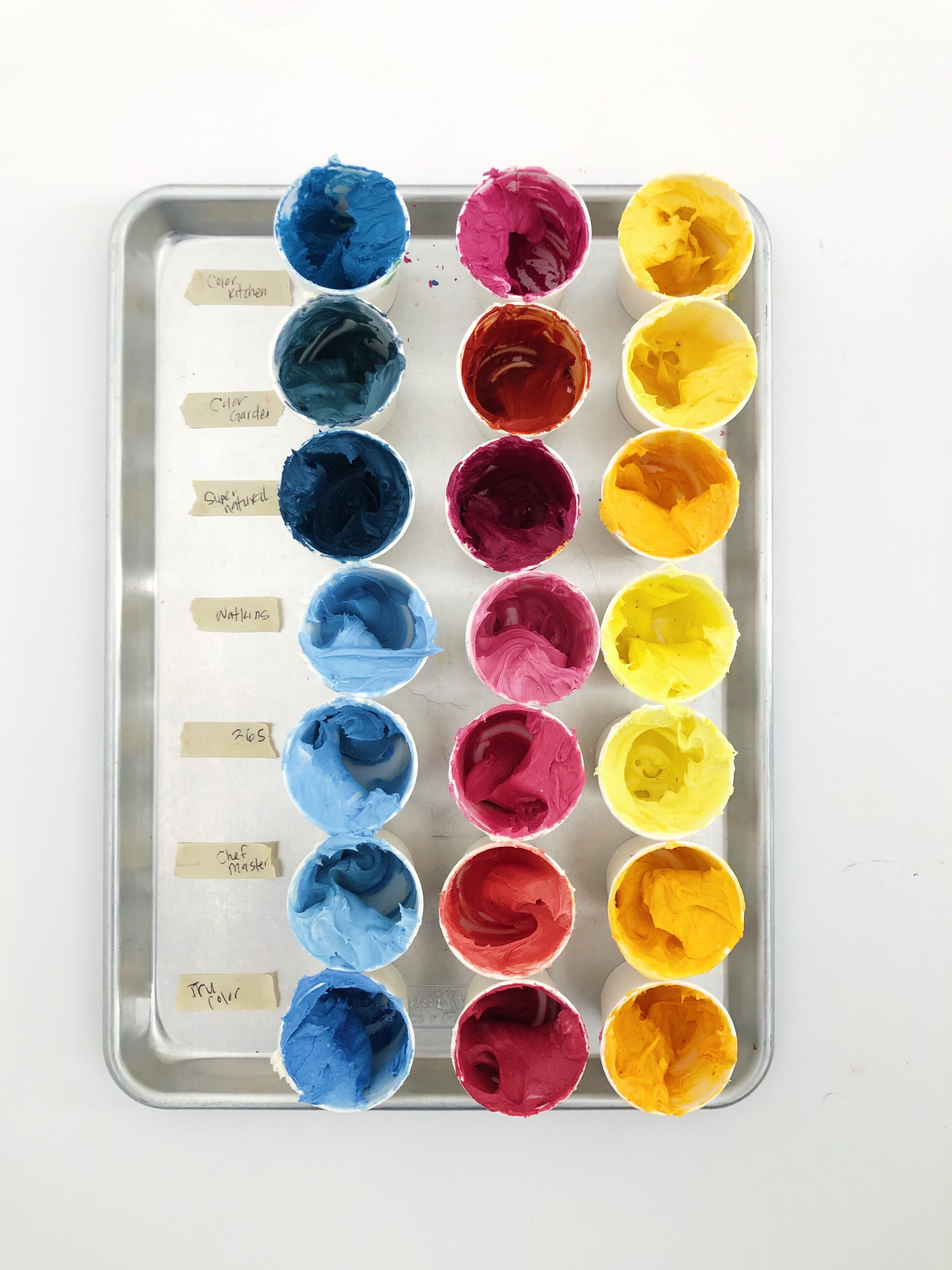 Natural Food Coloring: Produce Alternatives to Food Coloring - The Produce  Nerd