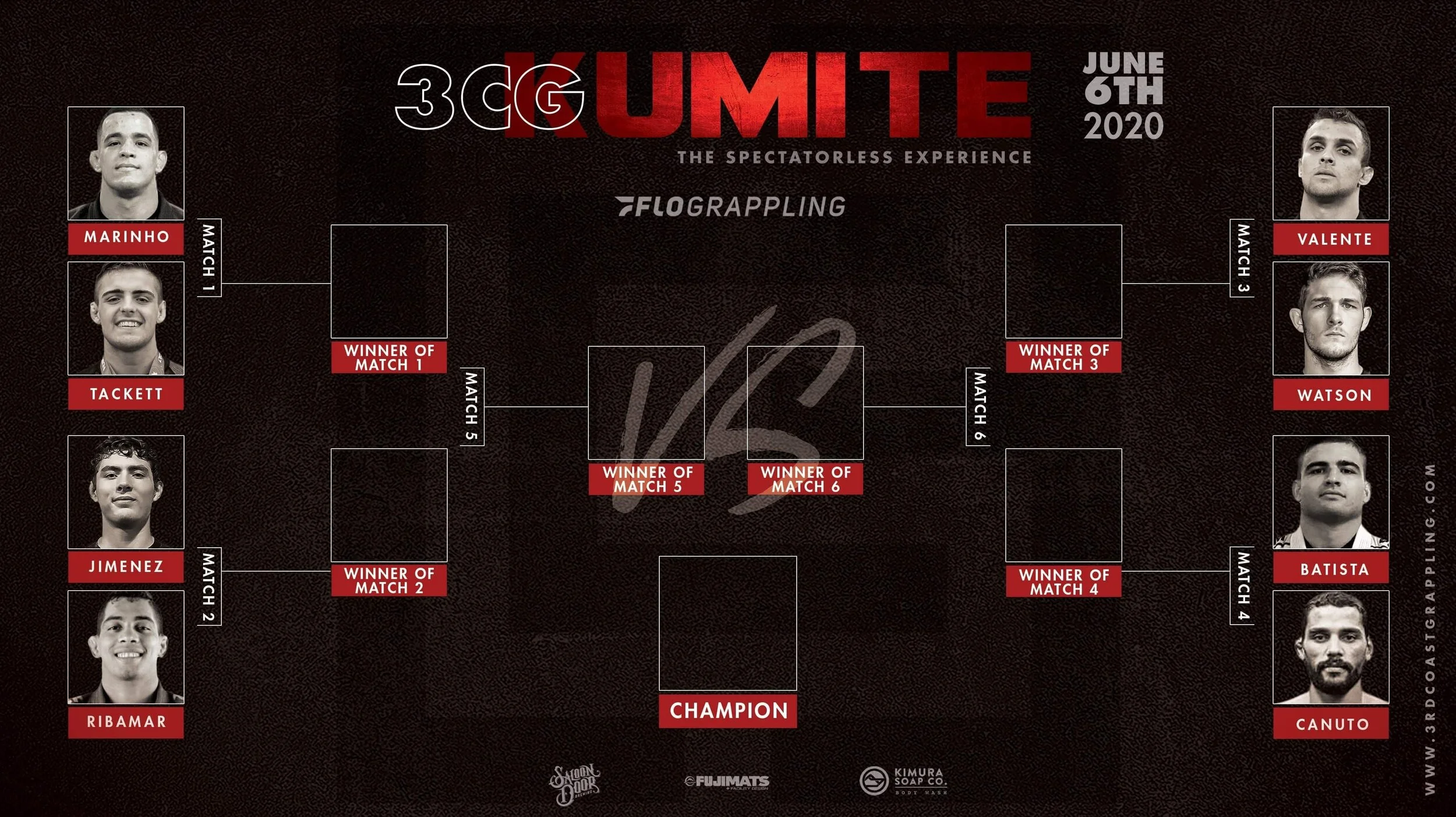Third Coast Grappling Kumite 8 Man Bracket Released, Who are the Brown Belts?