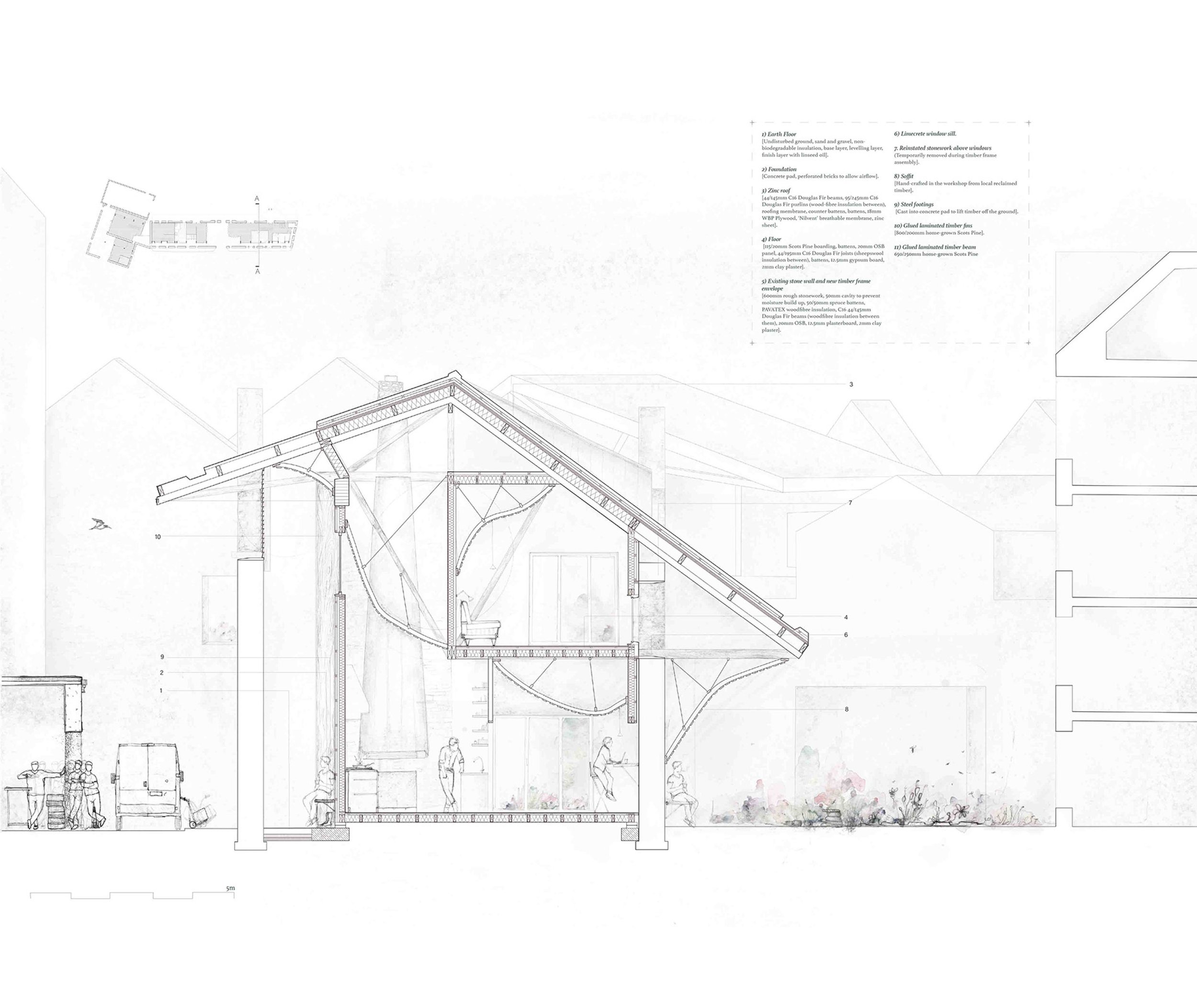 EAA-edinburgh-architectural-association-scotland-uk-awards-mckay-medal-shortlist-2023-project-images18.jpg