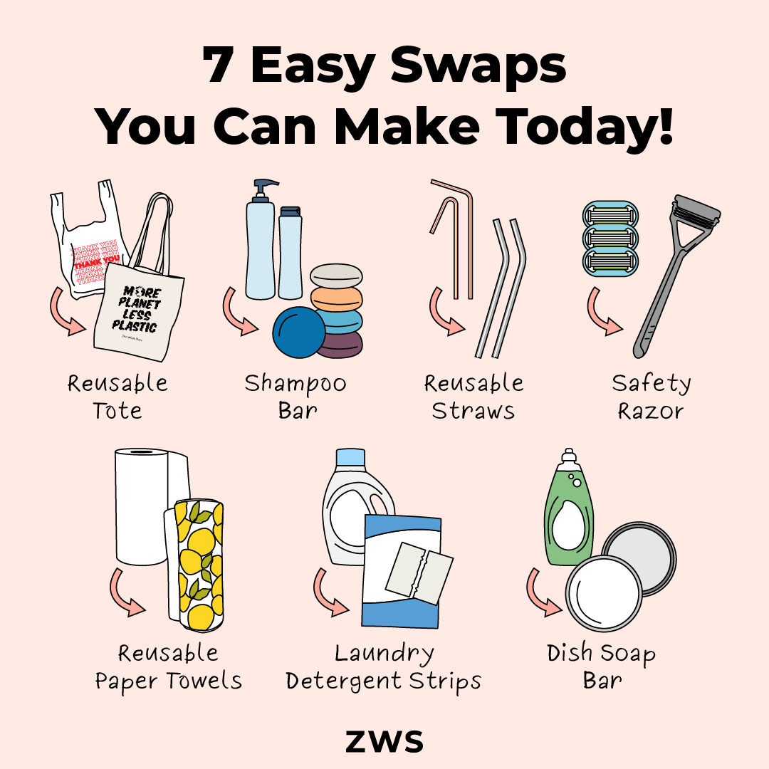 7 Easy Swaps - tan.png