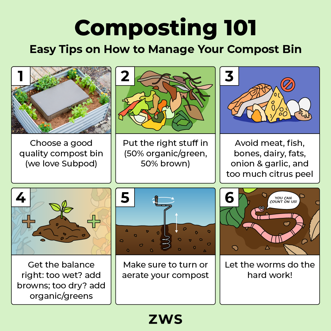 Composting101.png