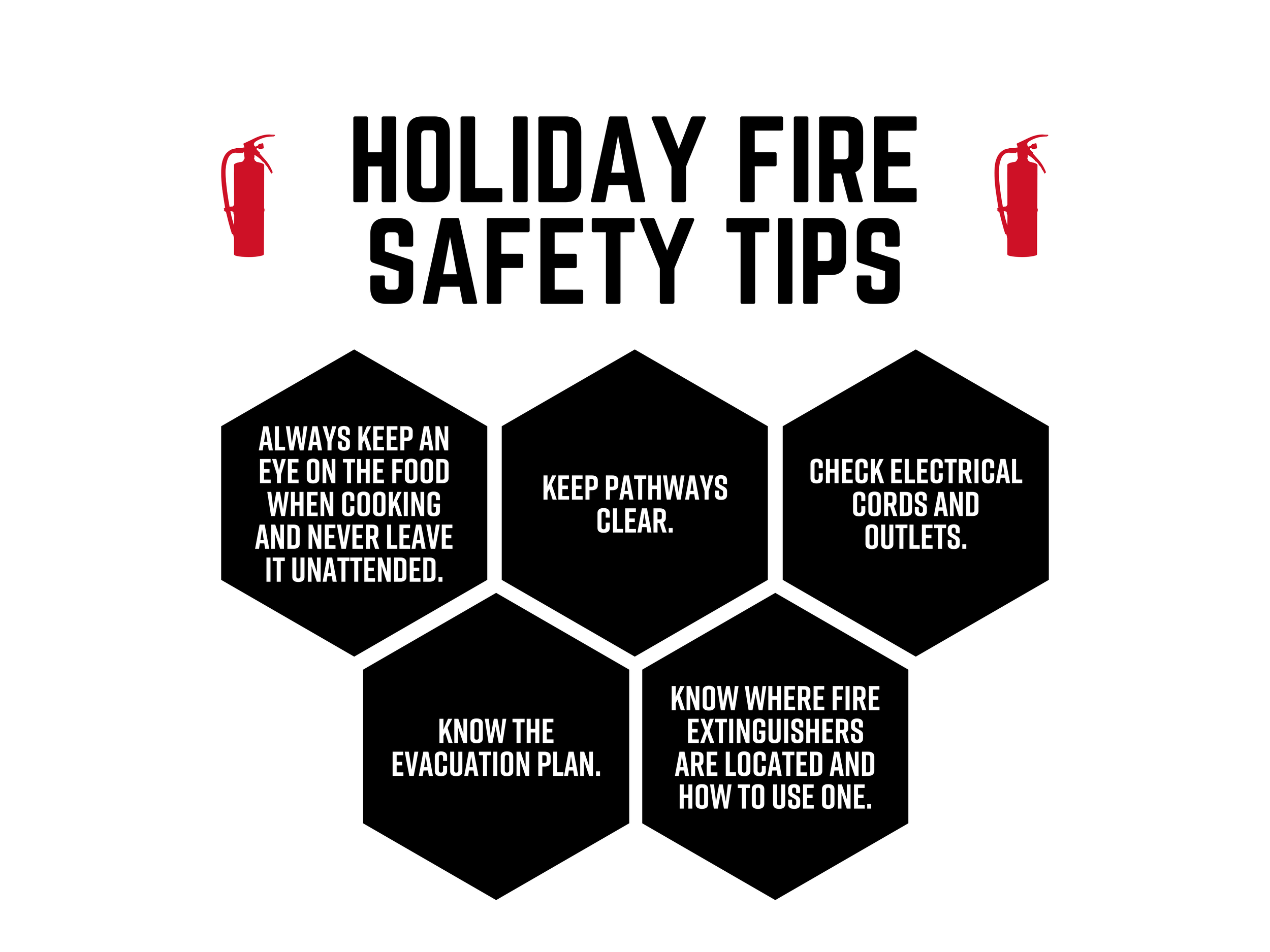 Holiday Fire Safety: Protecting Your Home, Your Business, and Everyone in It