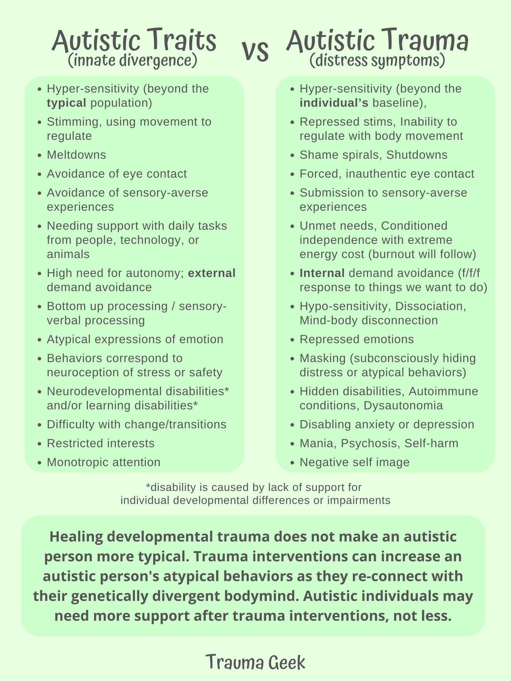 Traits vs Trauma.png
