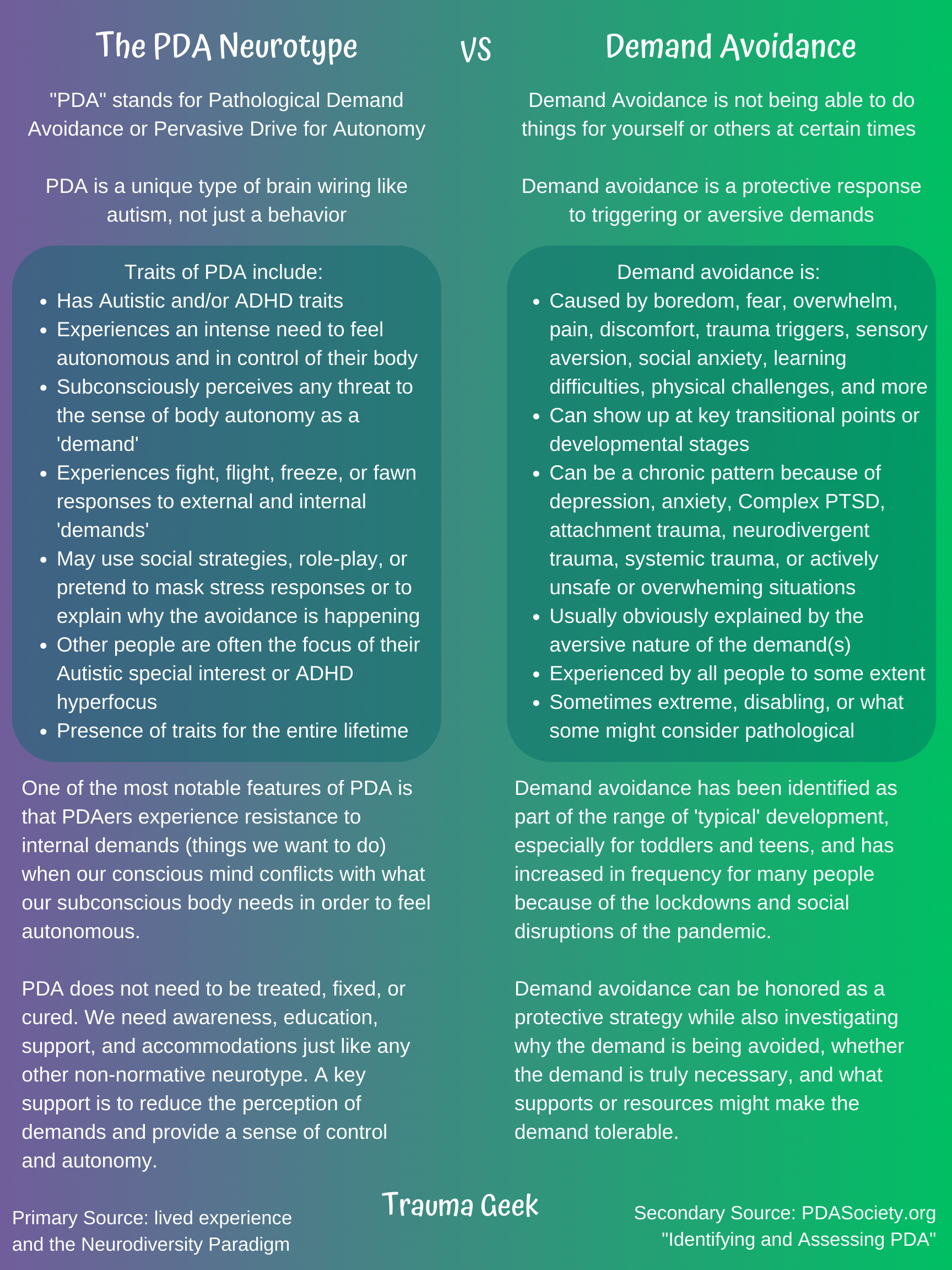 The PDA Neurotype vs Demand Avoidance [+ infographic] — Trauma Geek