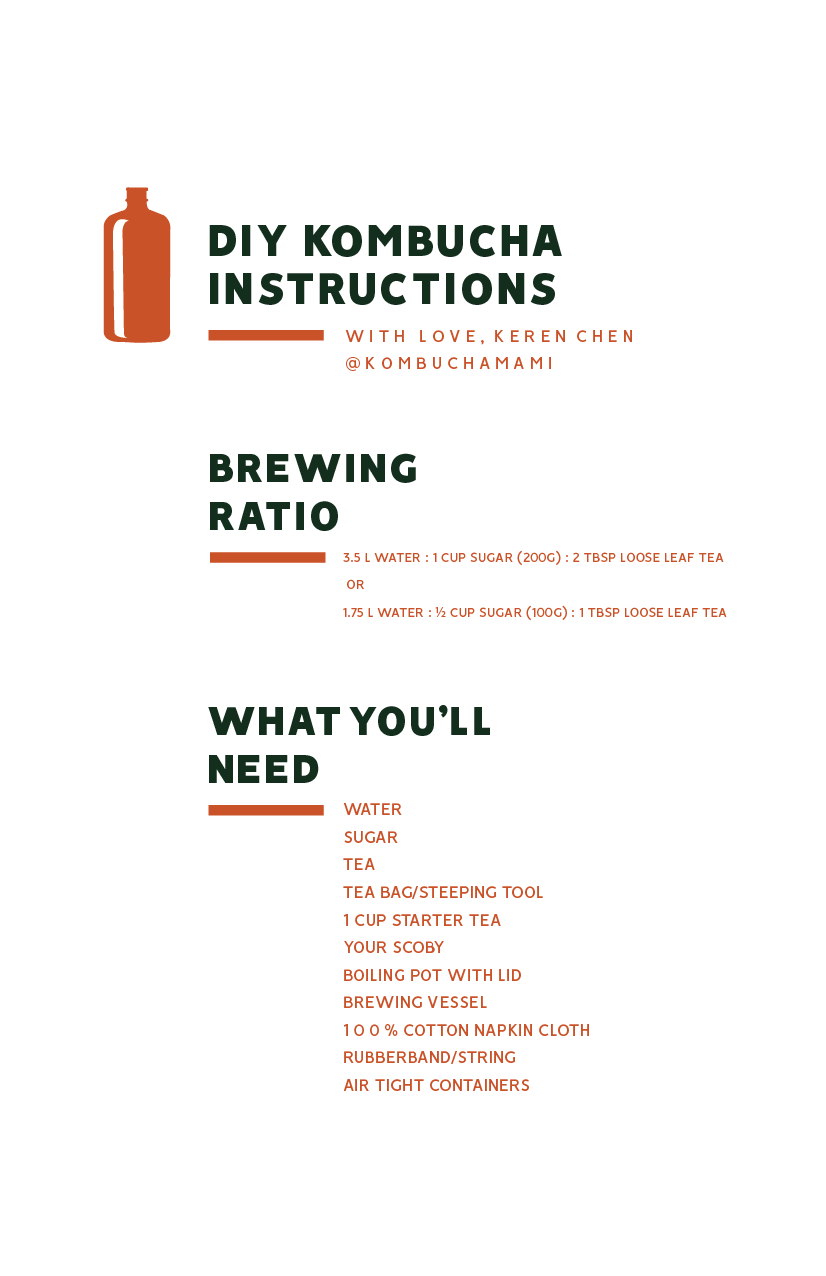 HOW TO BREW_shortened text.png