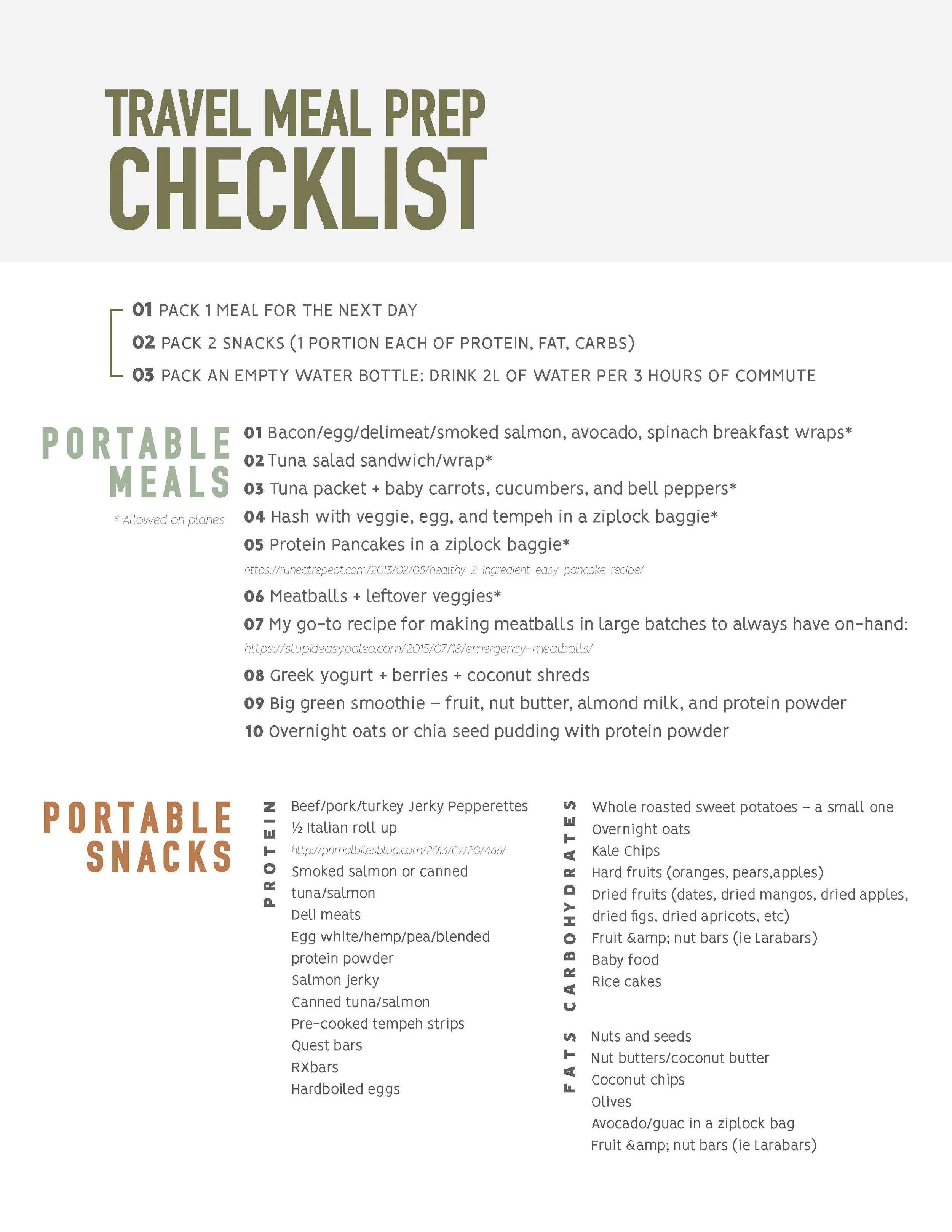 Travel Meal Checklist.jpg