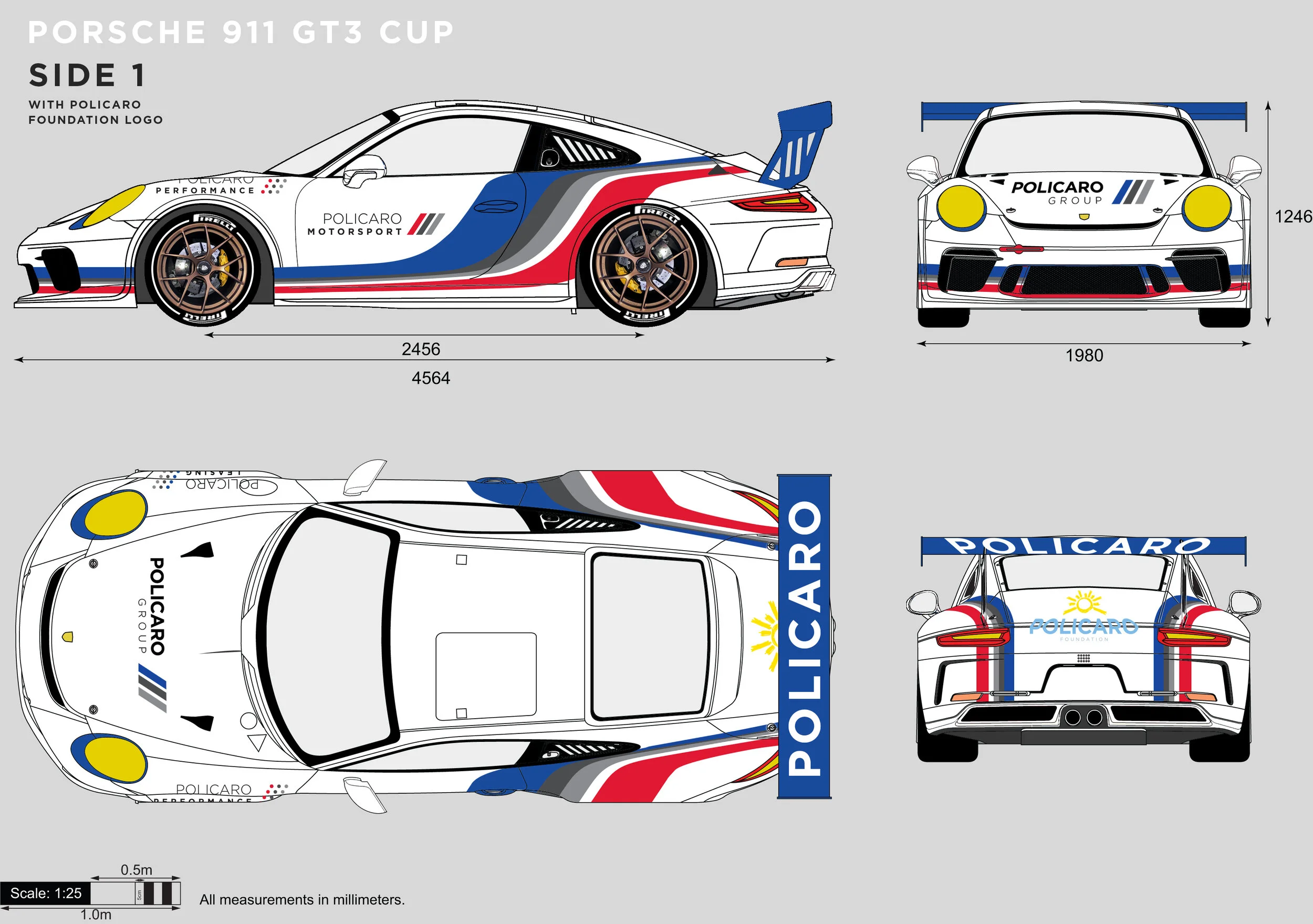 First mock up of the Policaro Motorsport e-sports race car design.