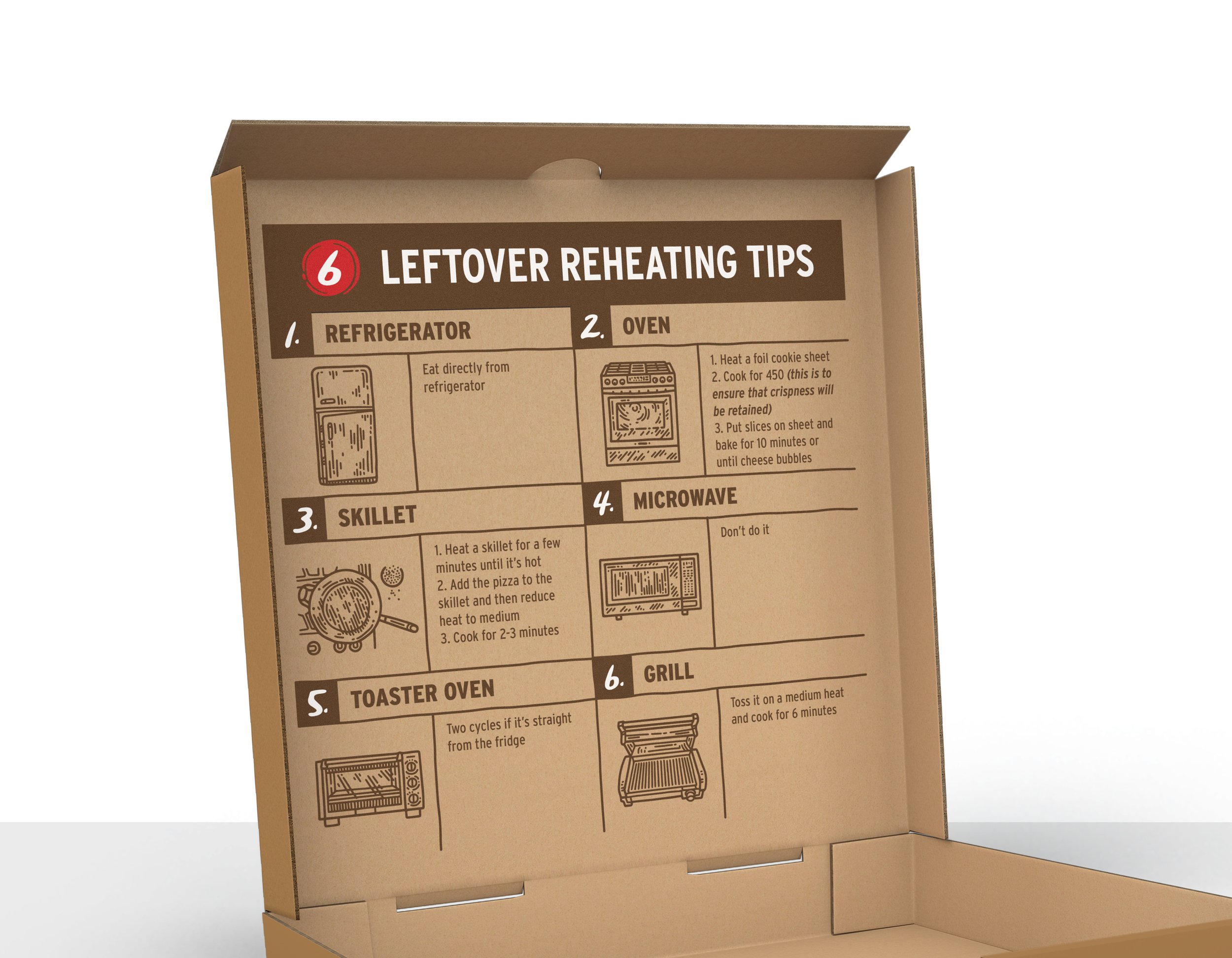 Small_Size_Instruction_Mockup.jpg