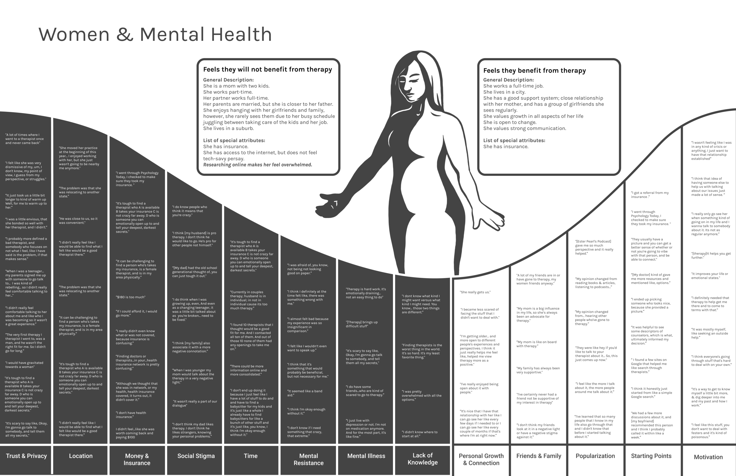 Mental Model.png