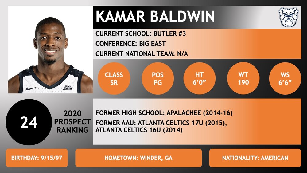 Kamar Baldwin Head2head Hoops