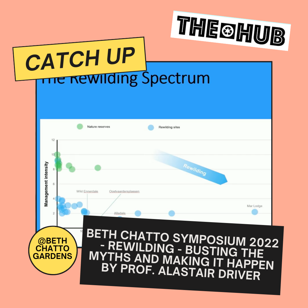 Beth Chatto Symposium 2022 - Rewilding - busting the myths and making it happen by Prof. Alastair Driver