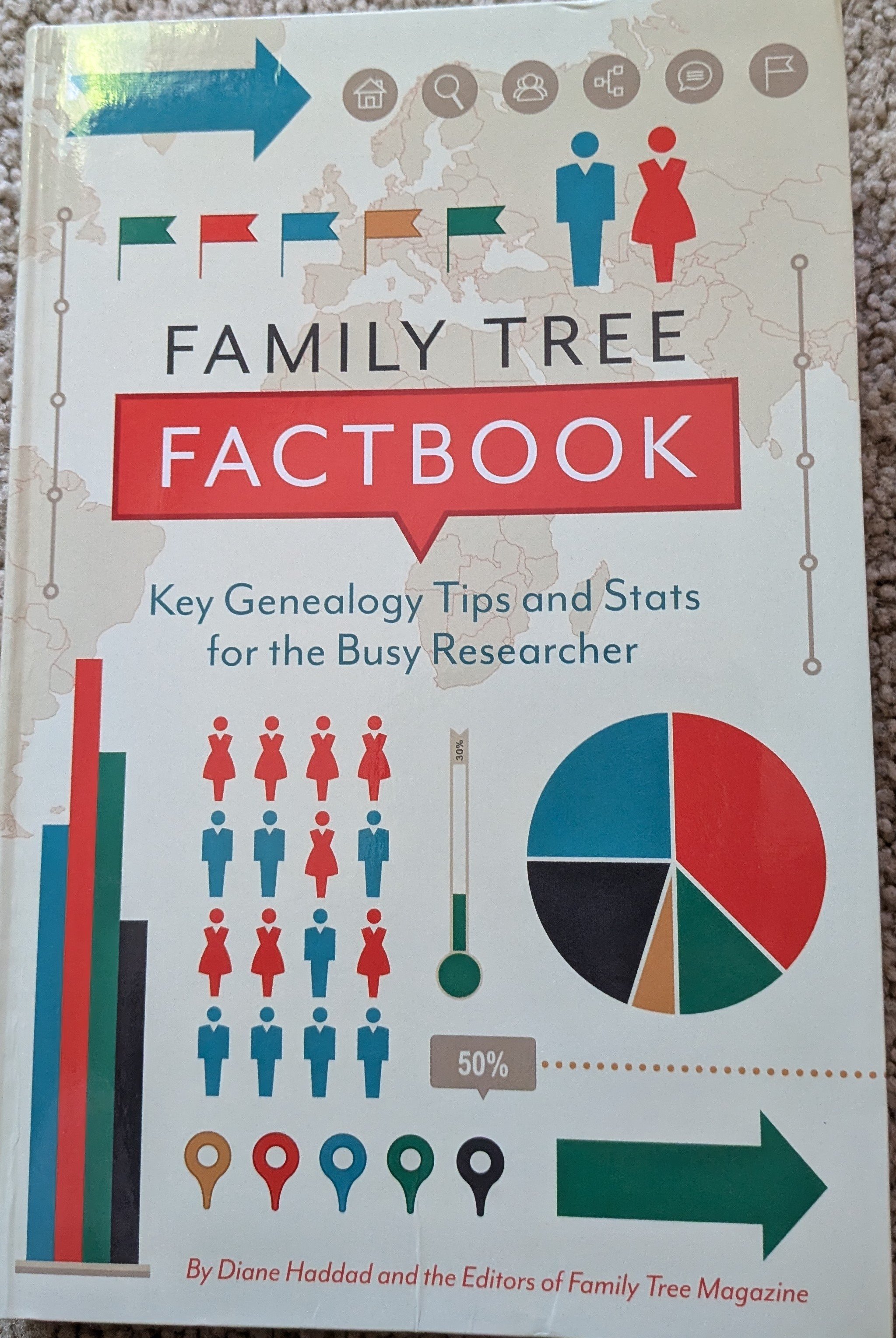 Family Tree Factbook.jpg