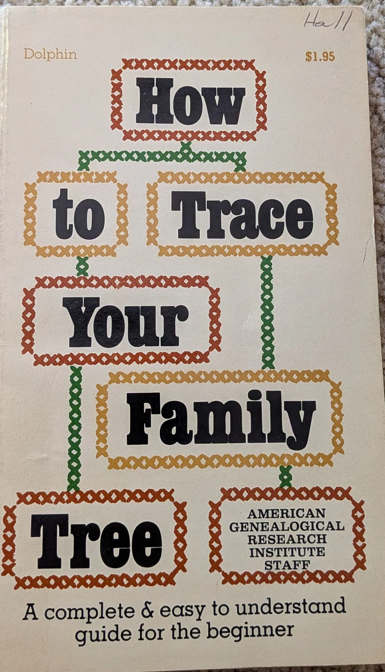 How to Trace Your Family Tree.jpg