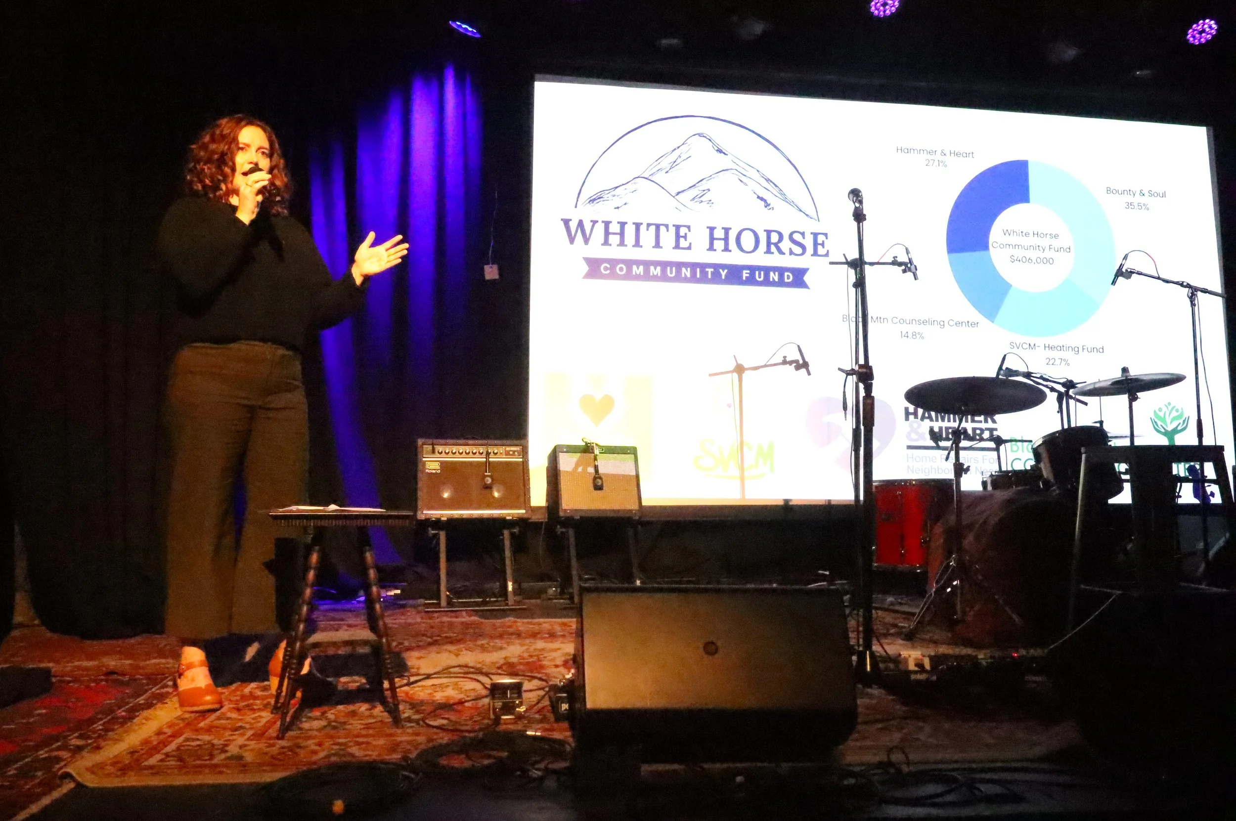 White Horse Community Fund raises $100,000 for local disaster relief