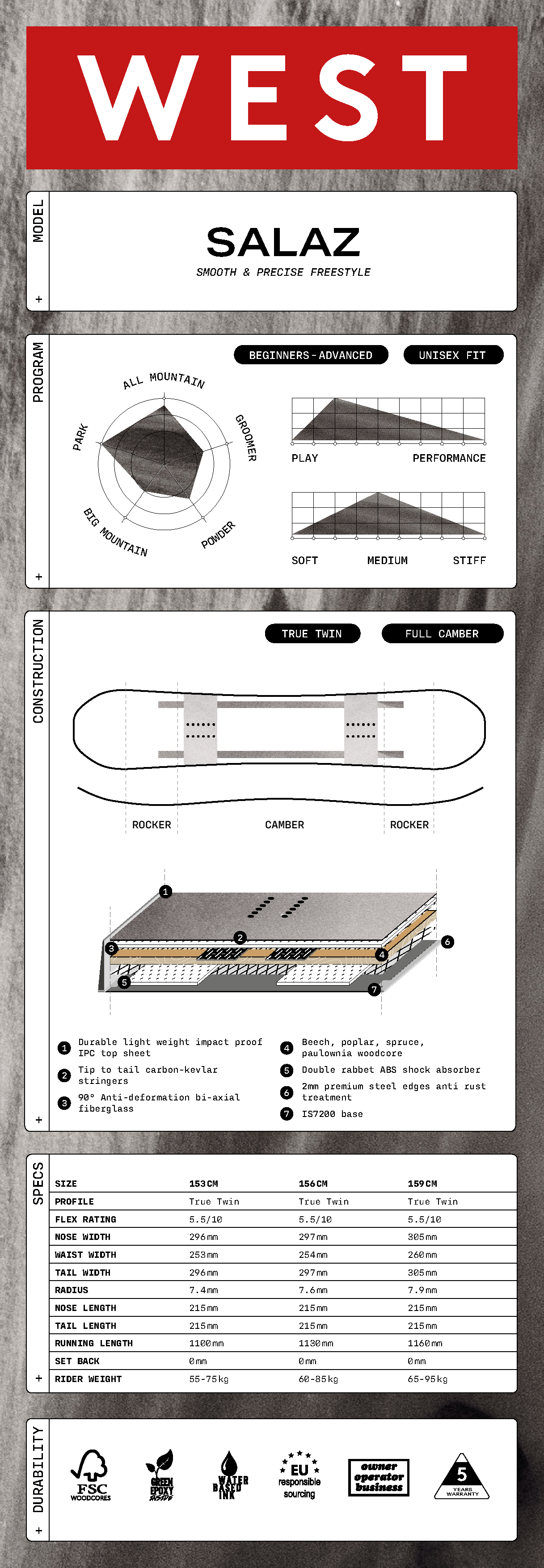 West Snowboards | Salaz Tech Specs