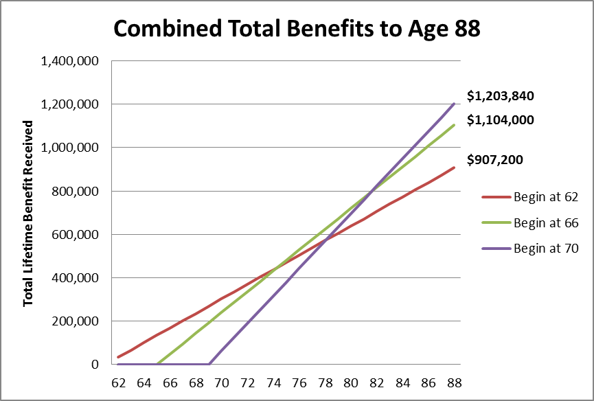 chart.png