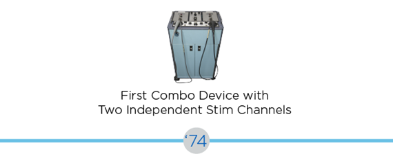  First Combo Device with Independent Stim Systems 