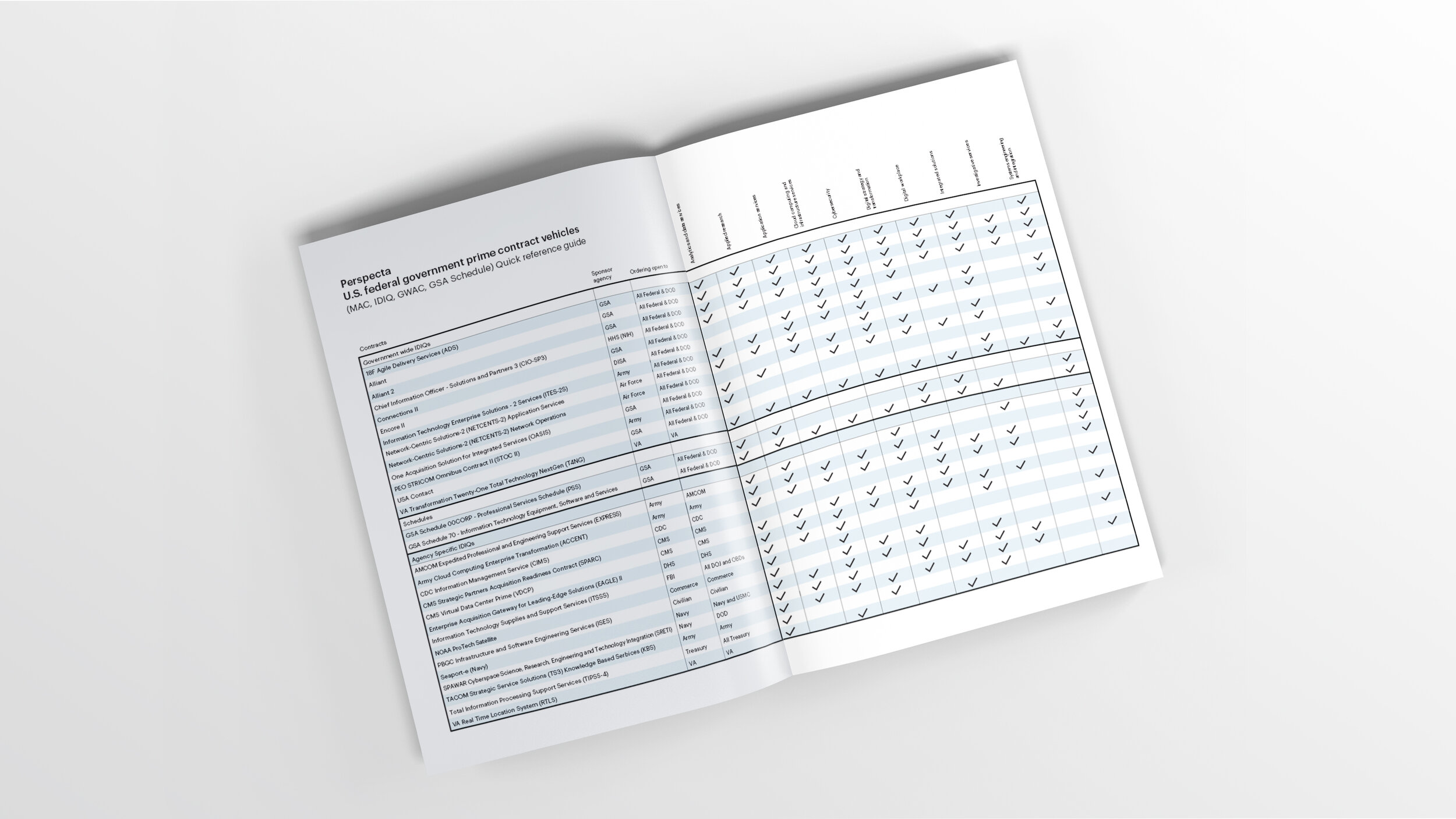 Contract overview_inside (1).jpg