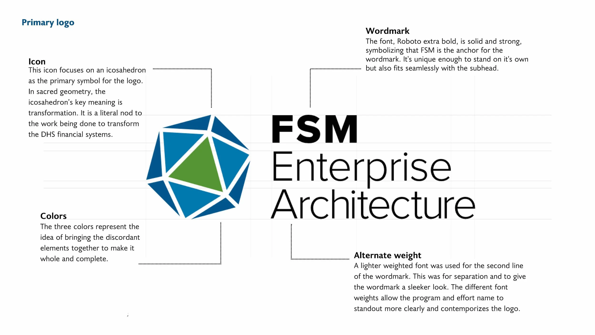 FSM EA_Concept 1_JPMO_Page_05.jpg