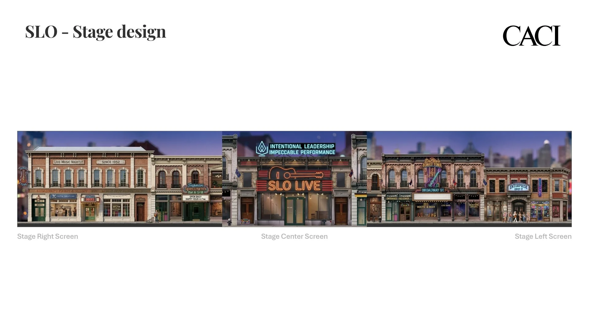 20260515_CACI_SLO-FY27_Aux-Graphics-Digital-Experience-2.jpg