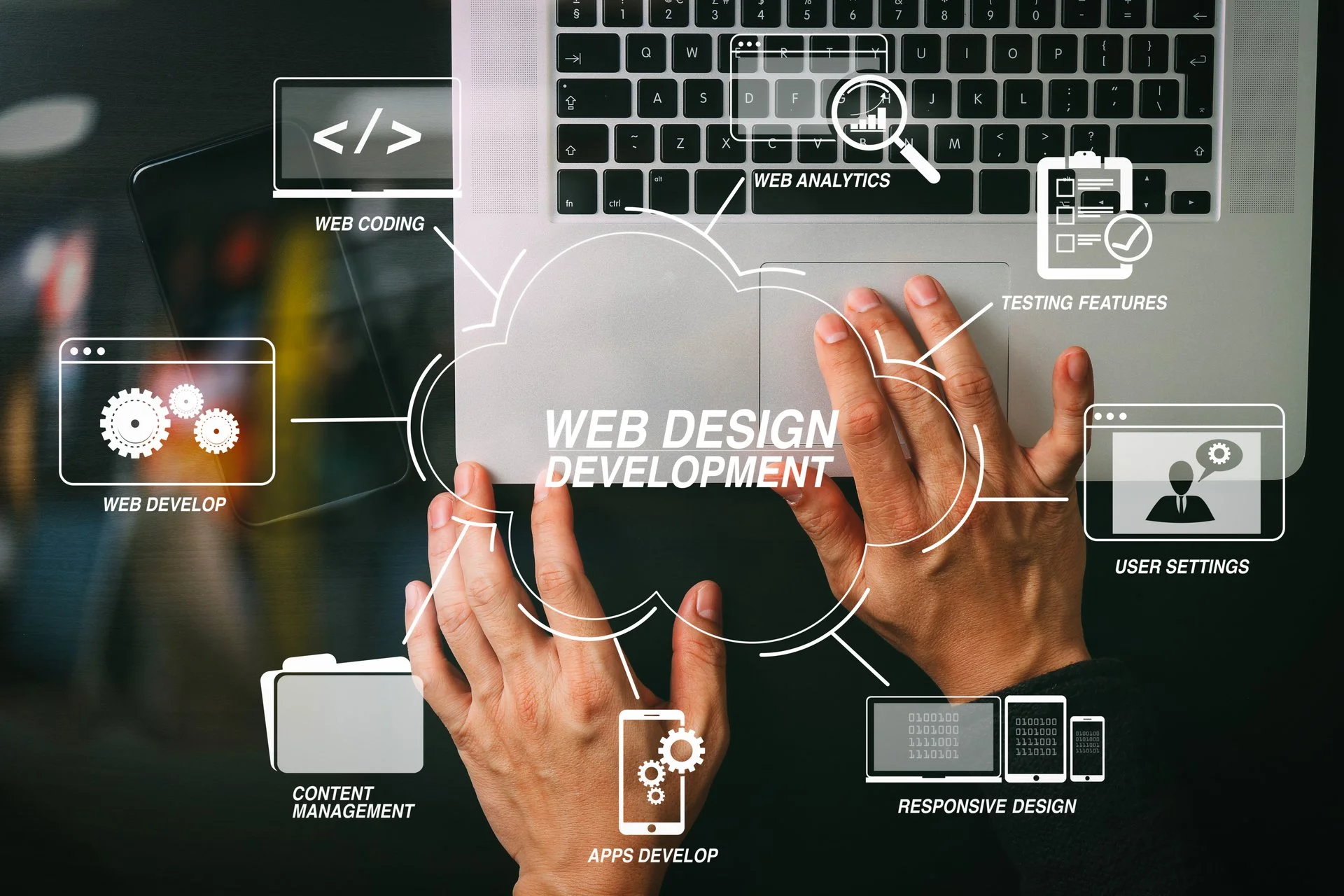 How a Website is Built from Scratch