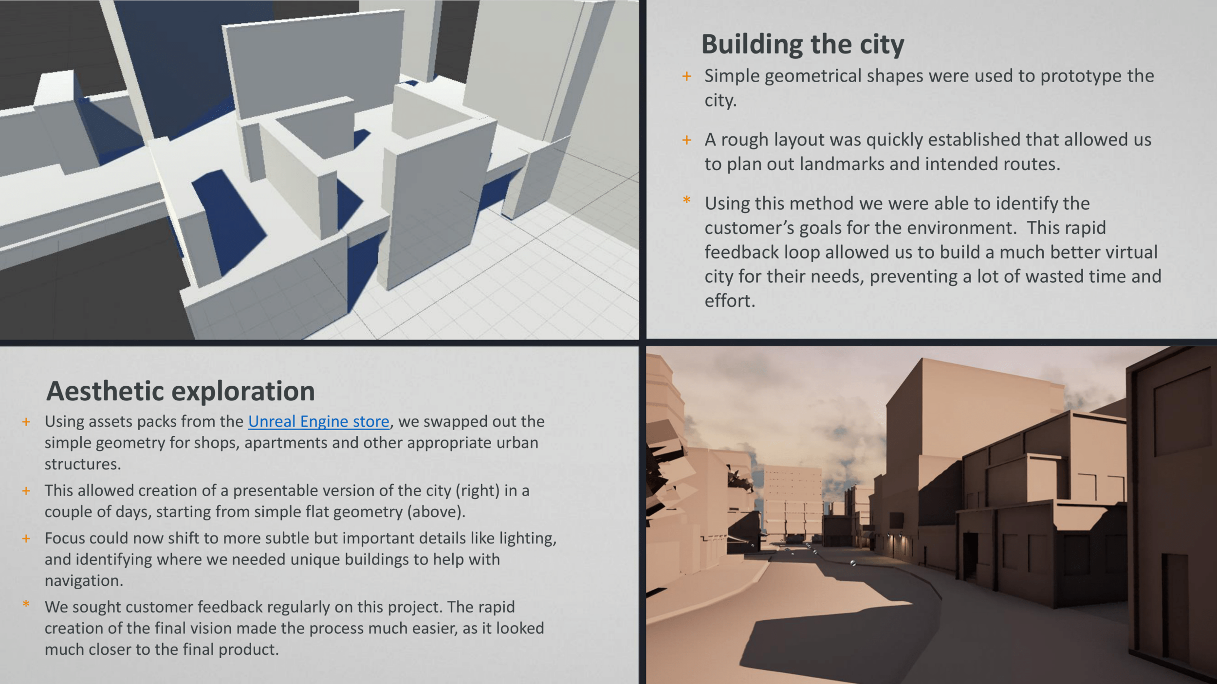 LM_Everglades_Process_Presentation-08.png