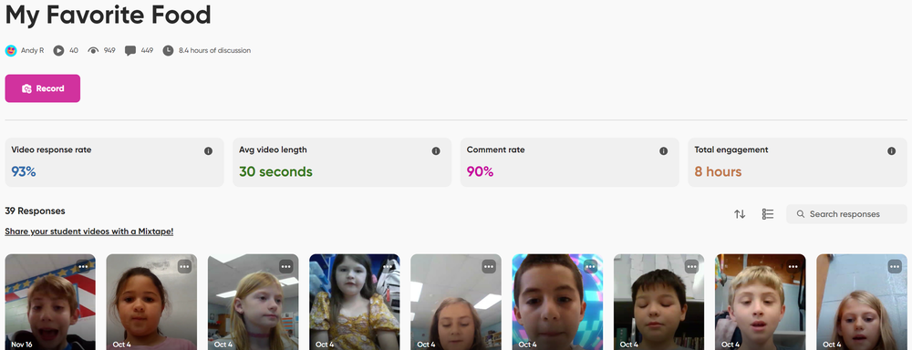 View submissions at a click along with informative group data.