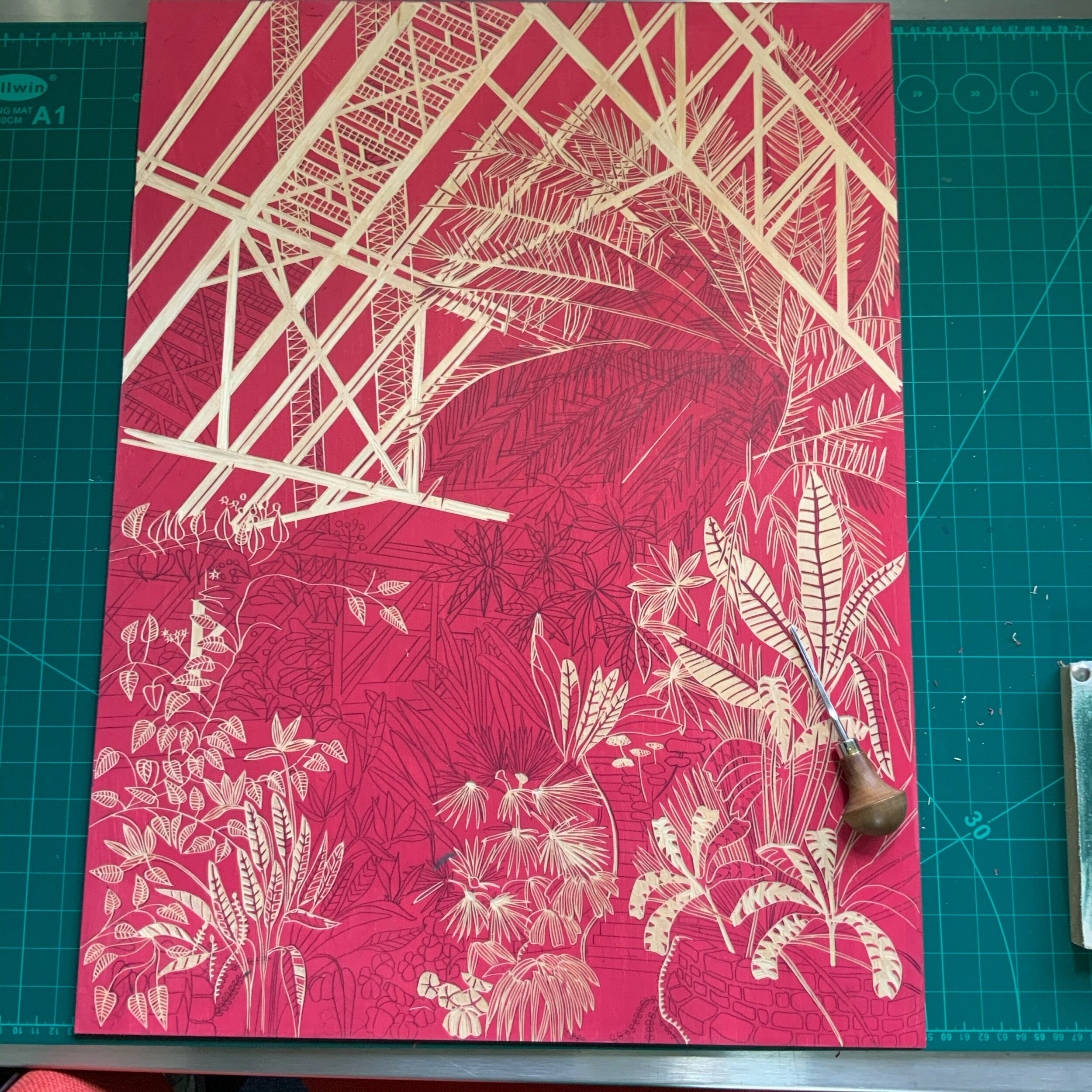 Progress so far